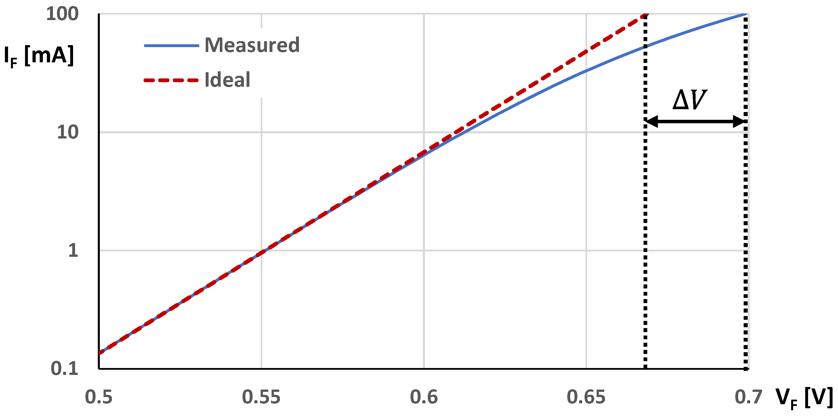 Energies 17 02931 g007
