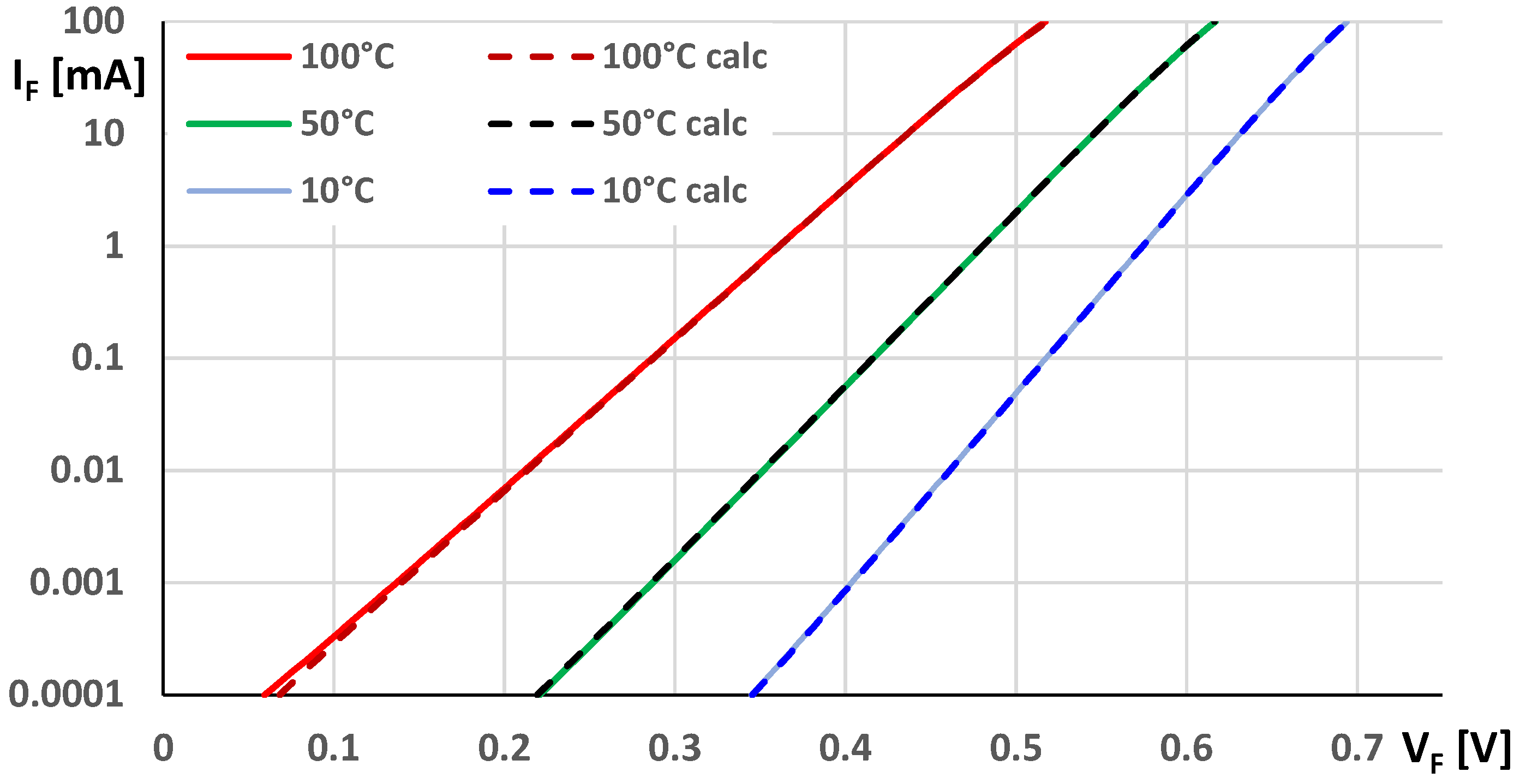 Energies 17 02931 g008