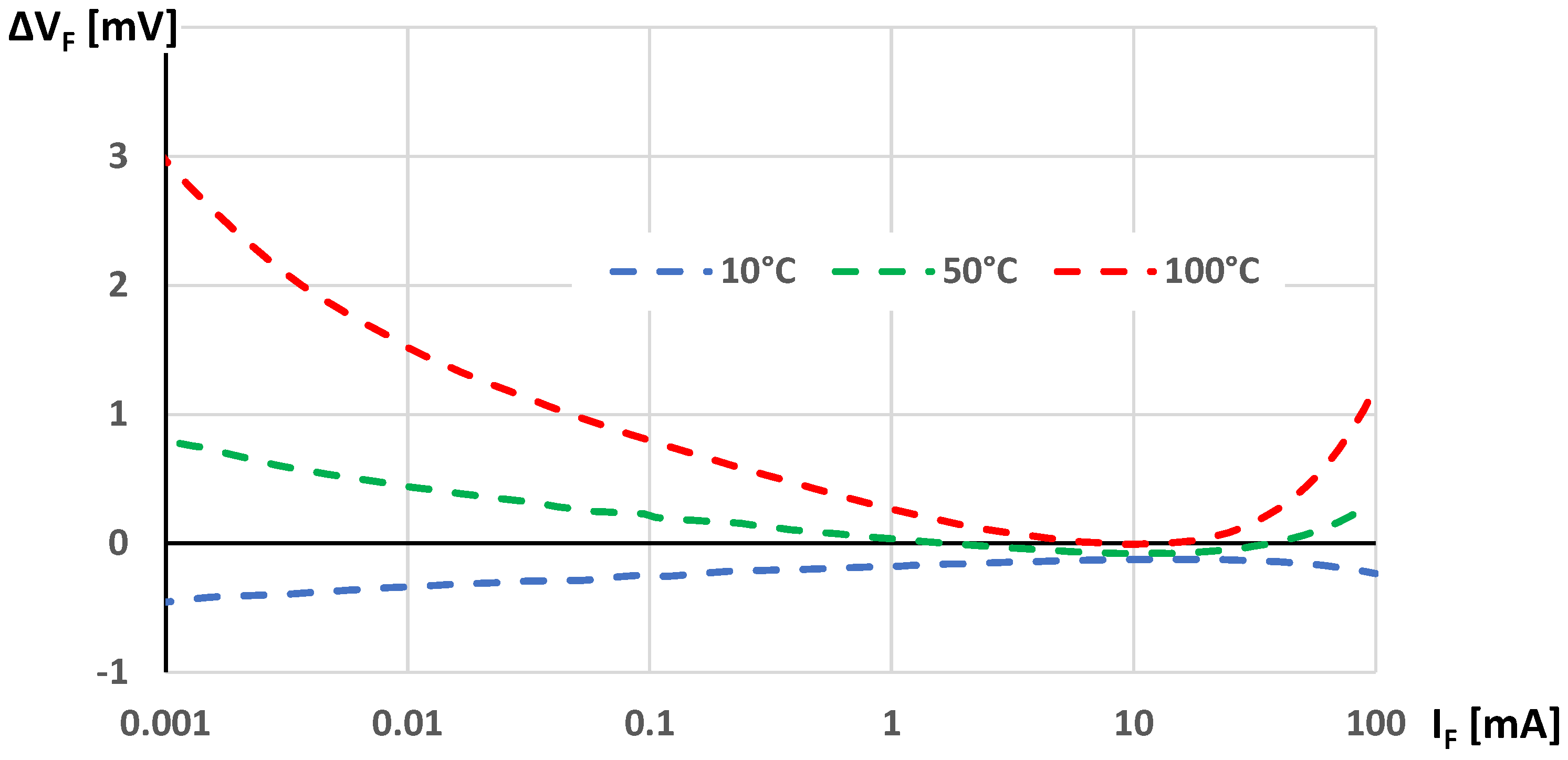 Energies 17 02931 g009