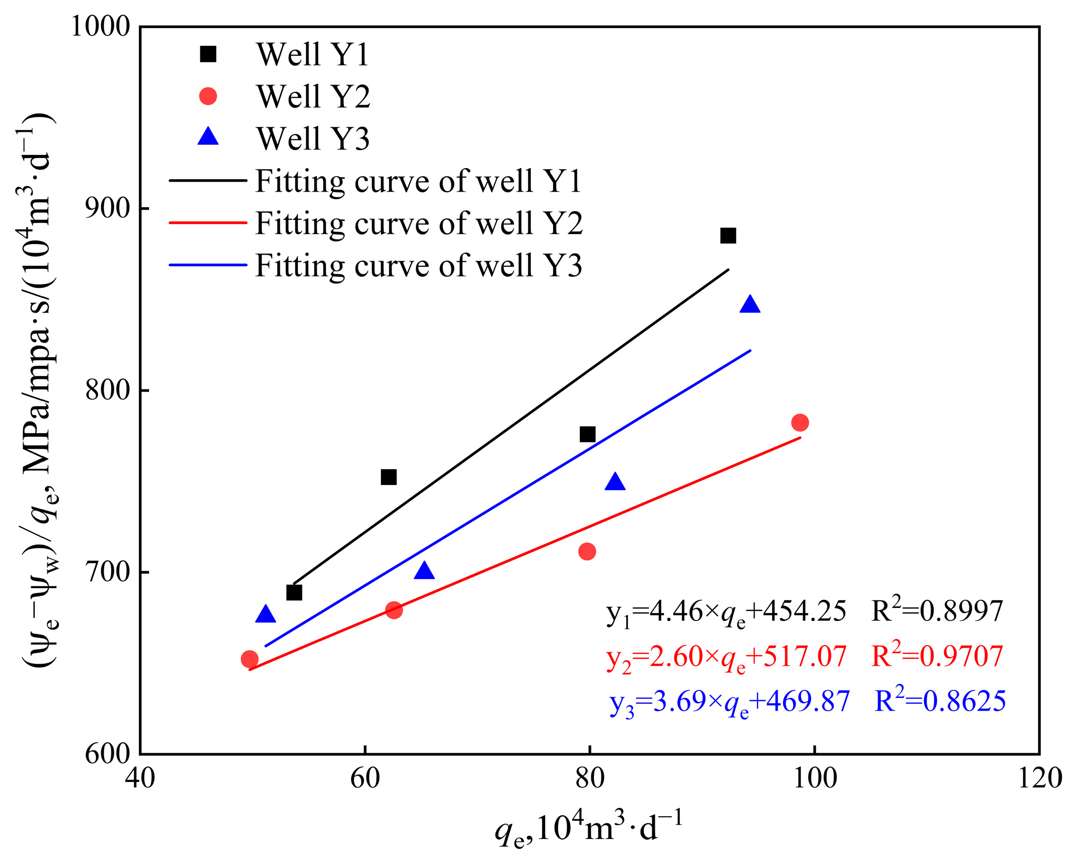 Energies 17 02932 g004