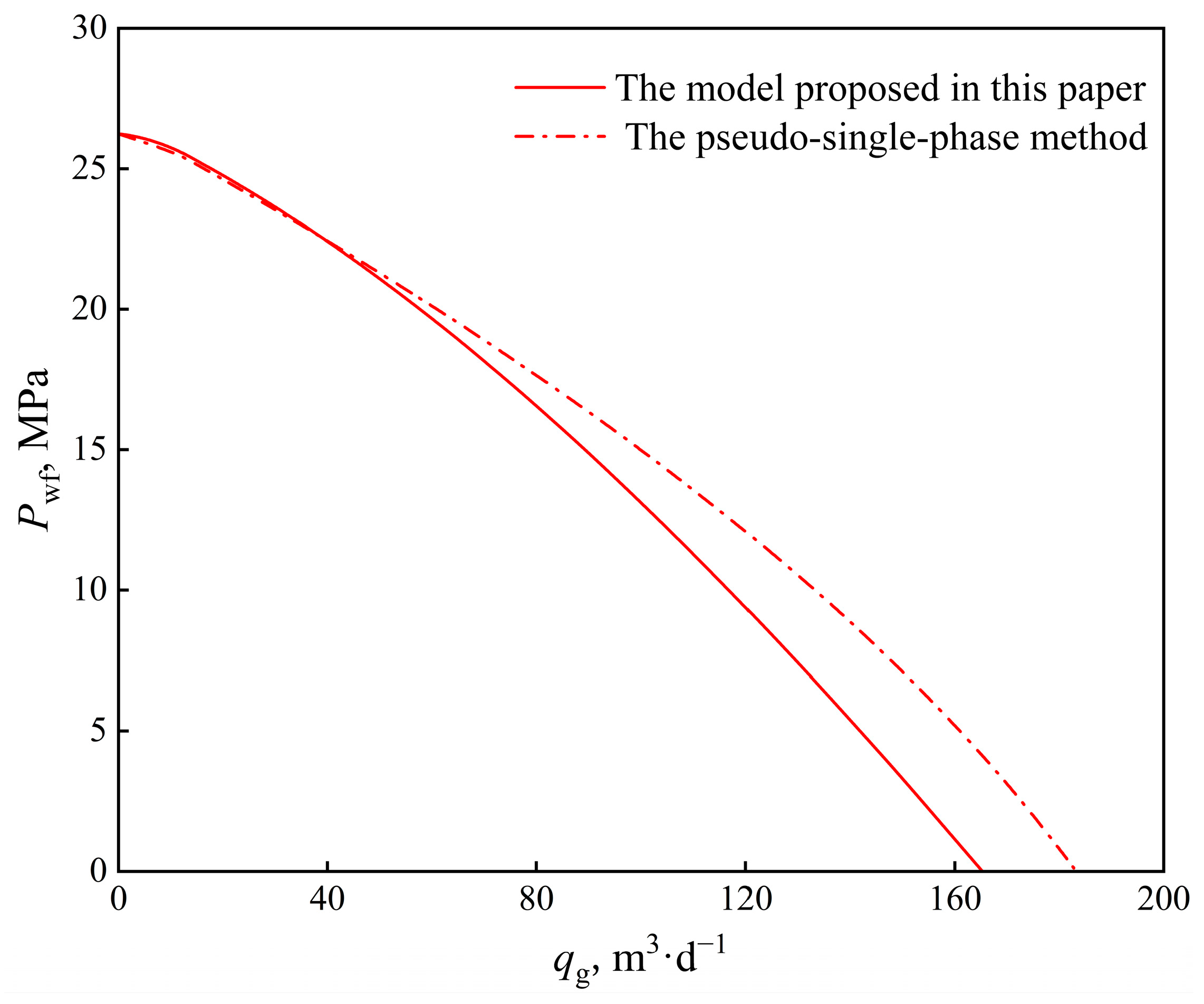 Energies 17 02932 g009