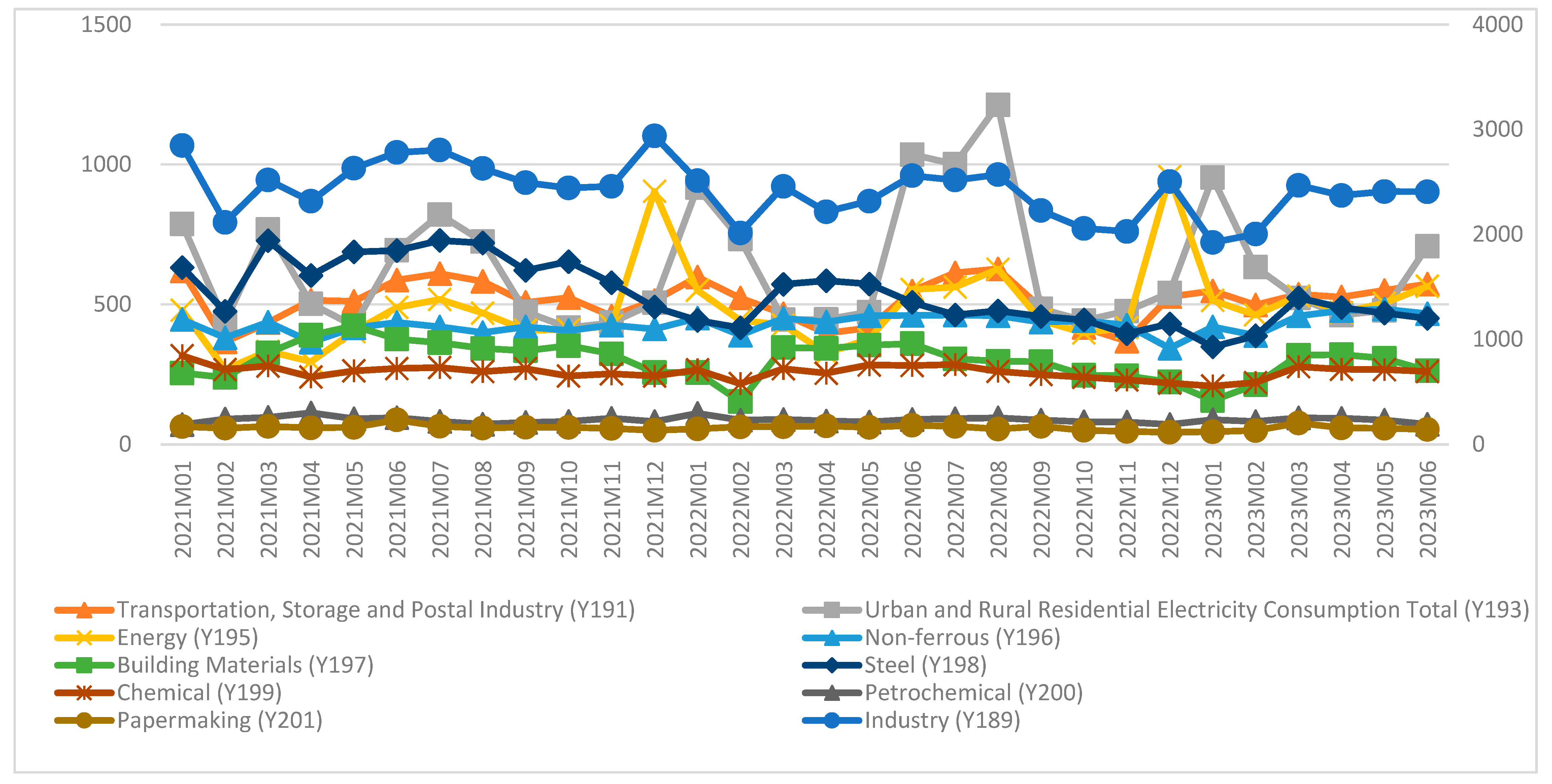 Energies 17 02933 g001