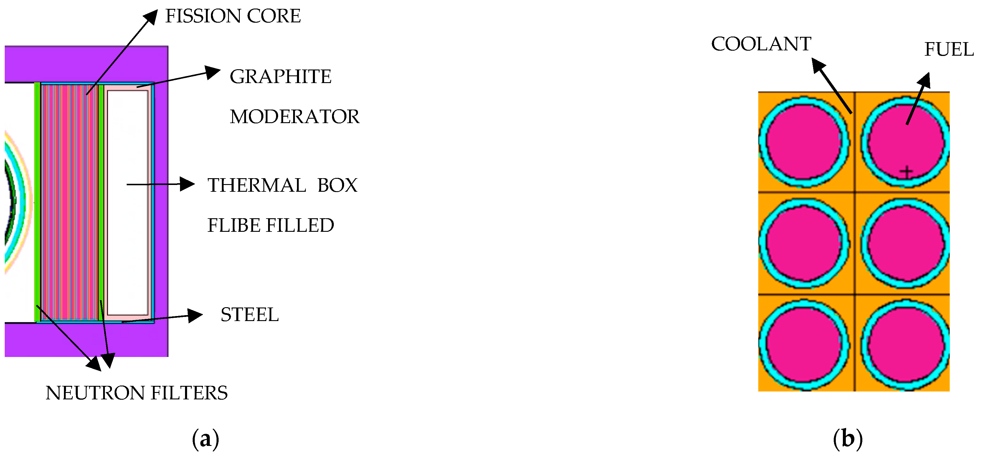 Energies 17 02934 g003