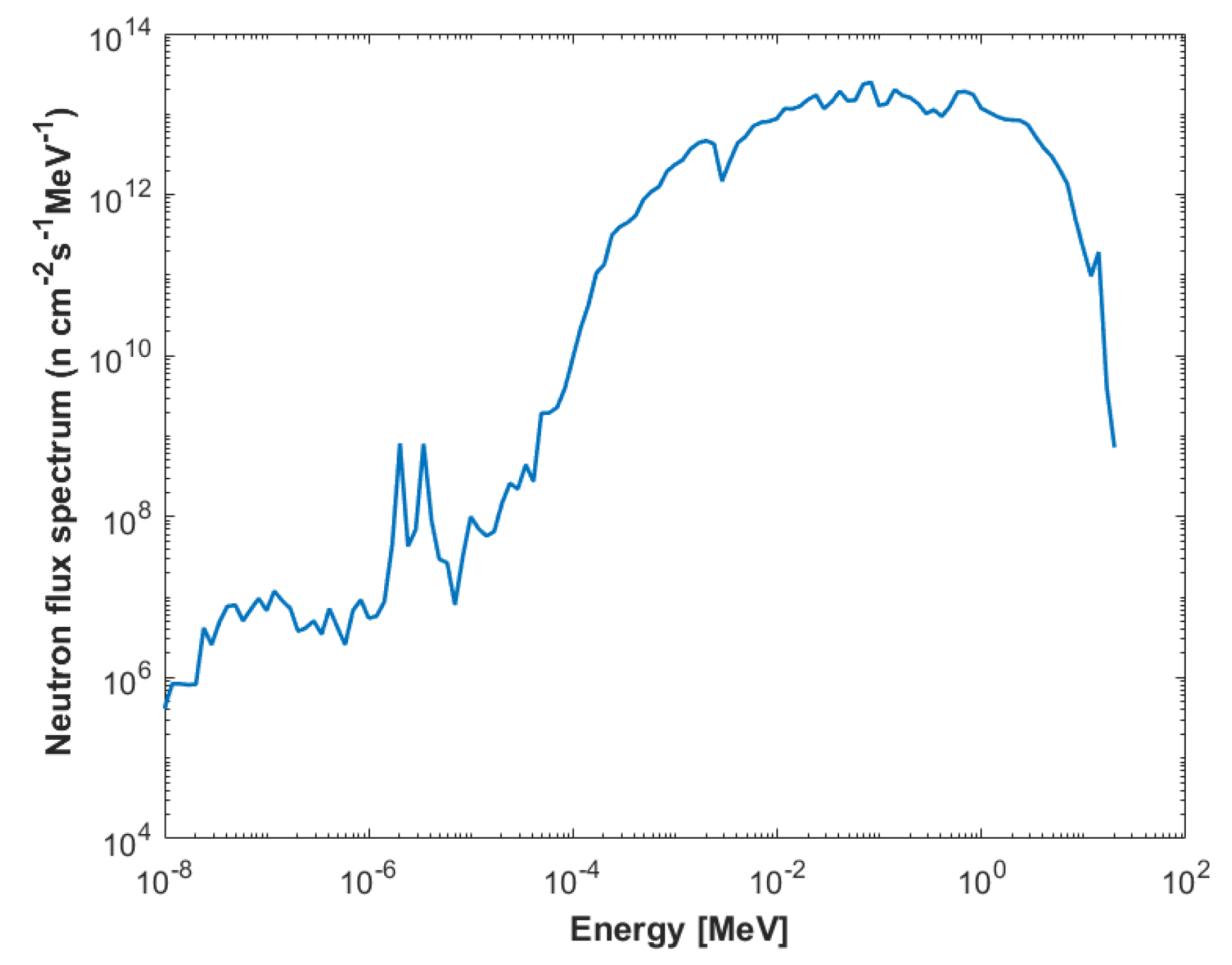 Energies 17 02934 g007