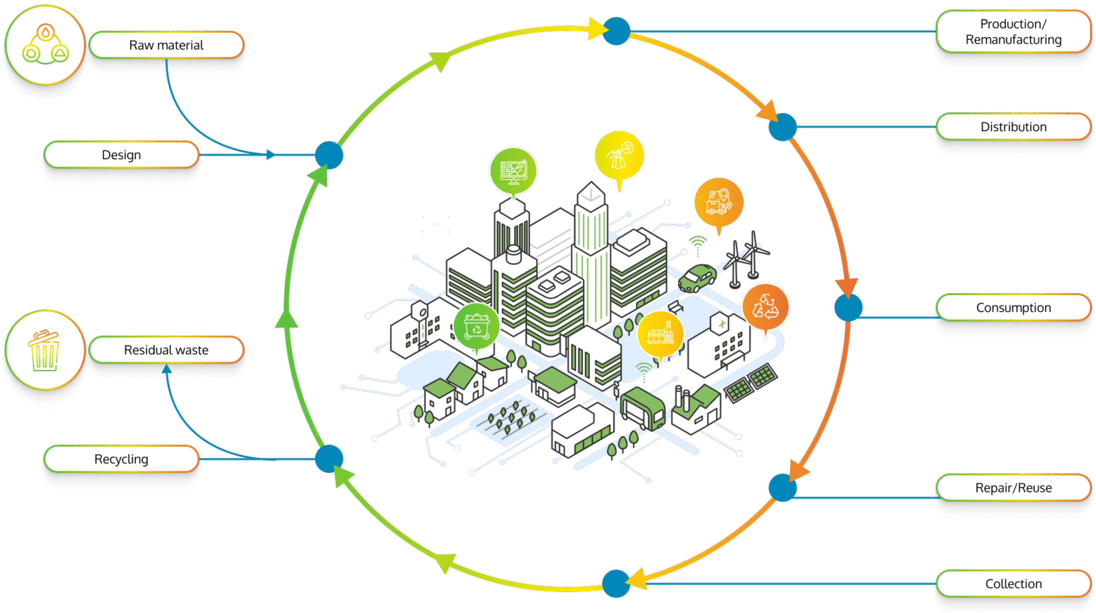 Energies 17 02937 g001