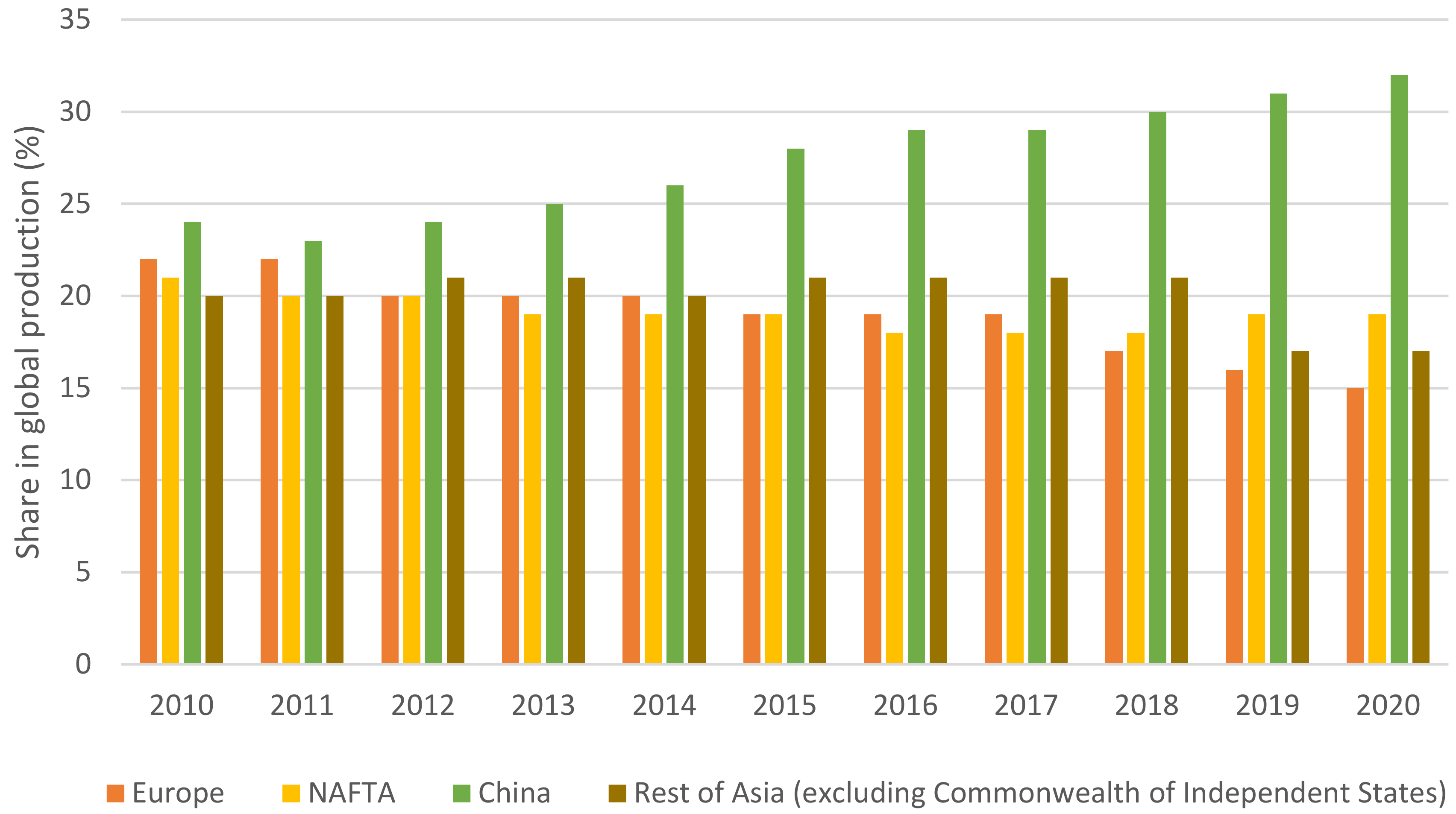 Energies 17 02937 g002