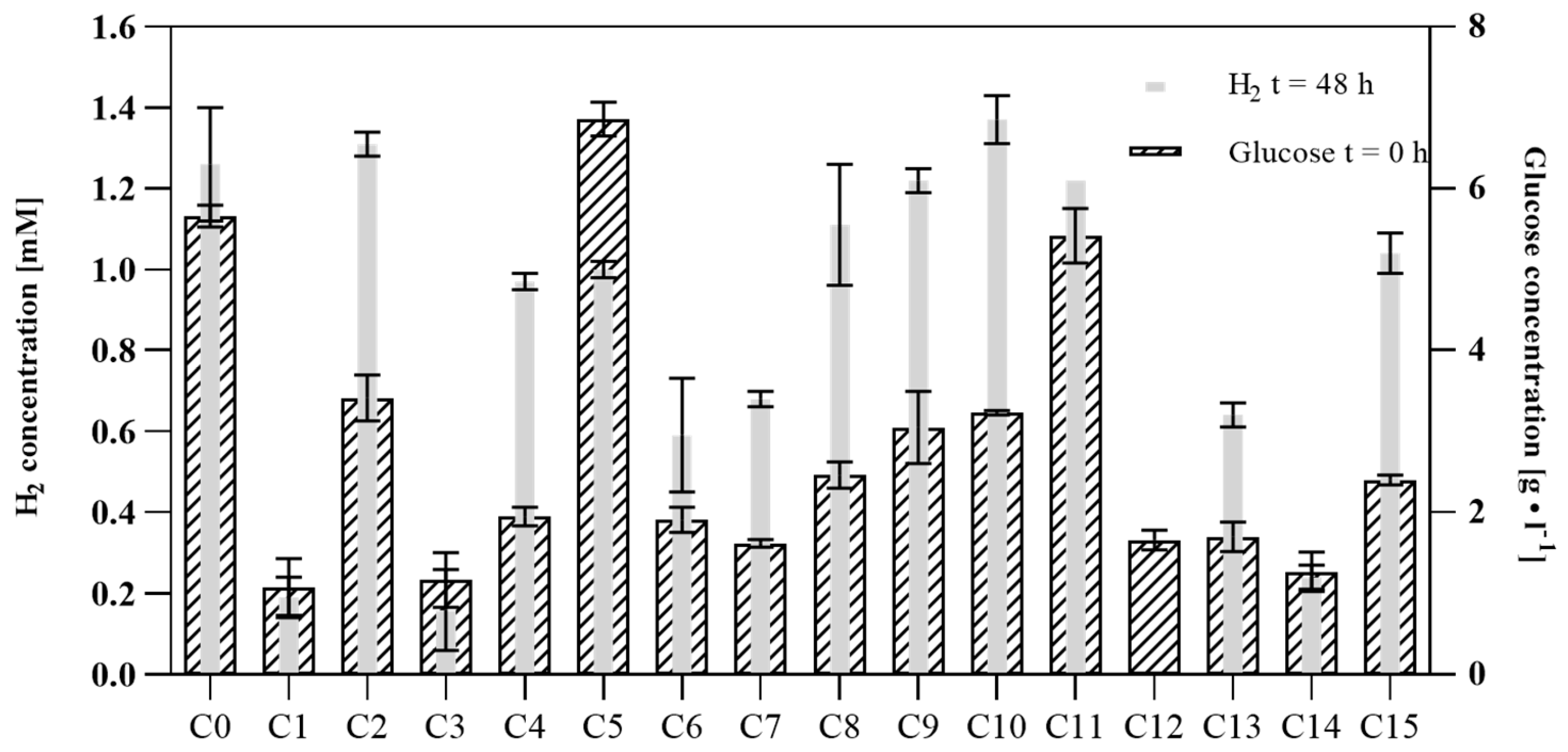 Energies 17 02938 g004