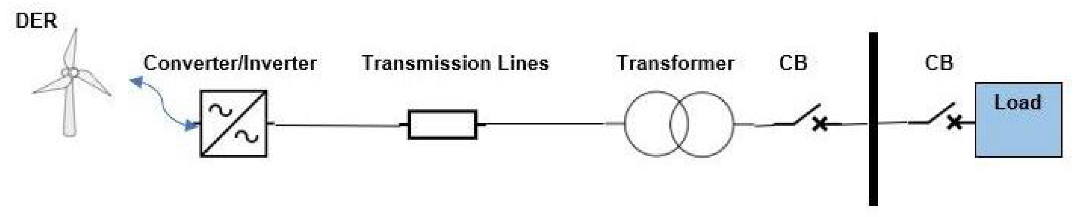 Energies 17 02940 g003 Energies 17 02940 g003