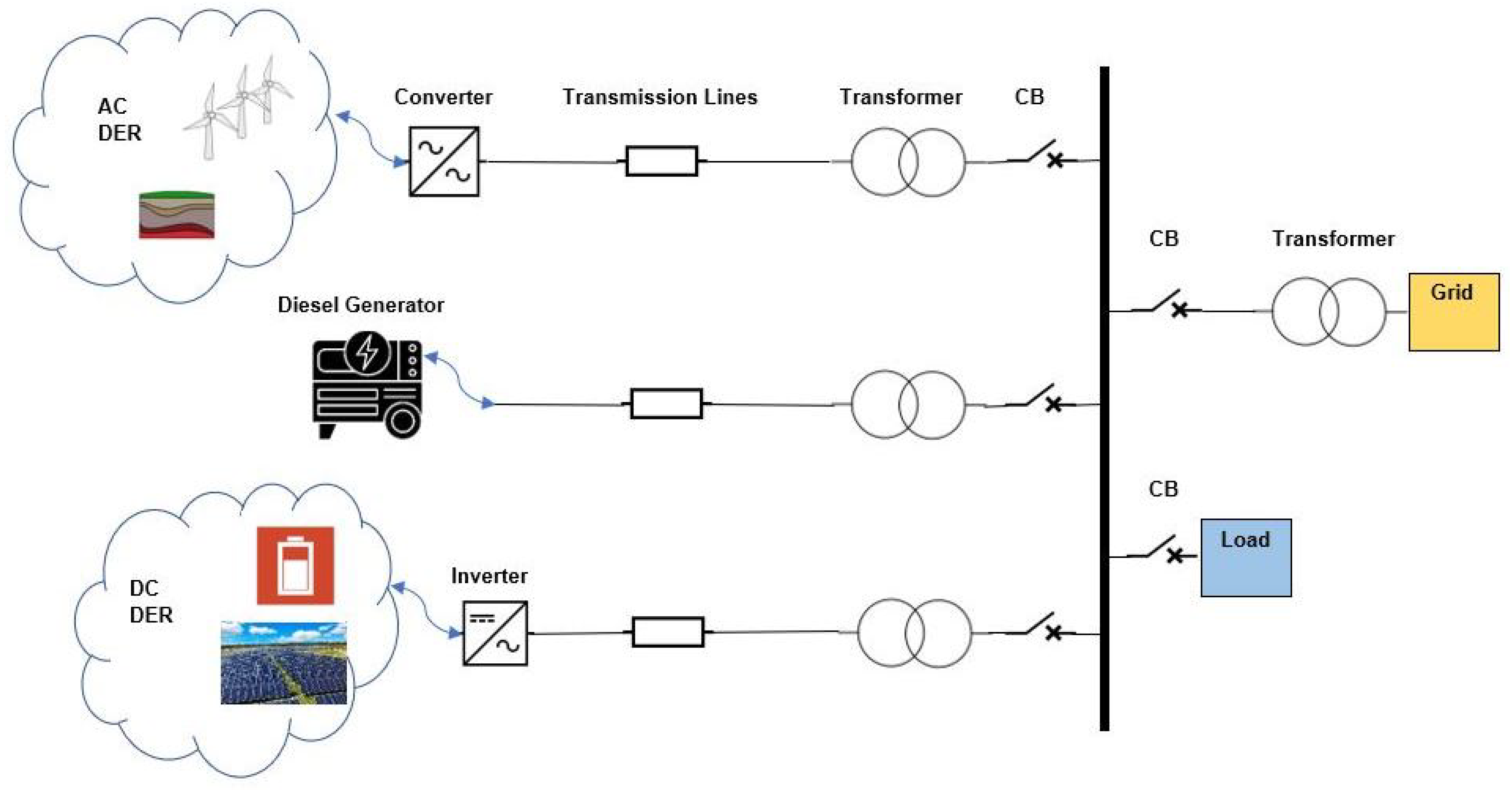Energies 17 02940 g004 Energies 17 02940 g004