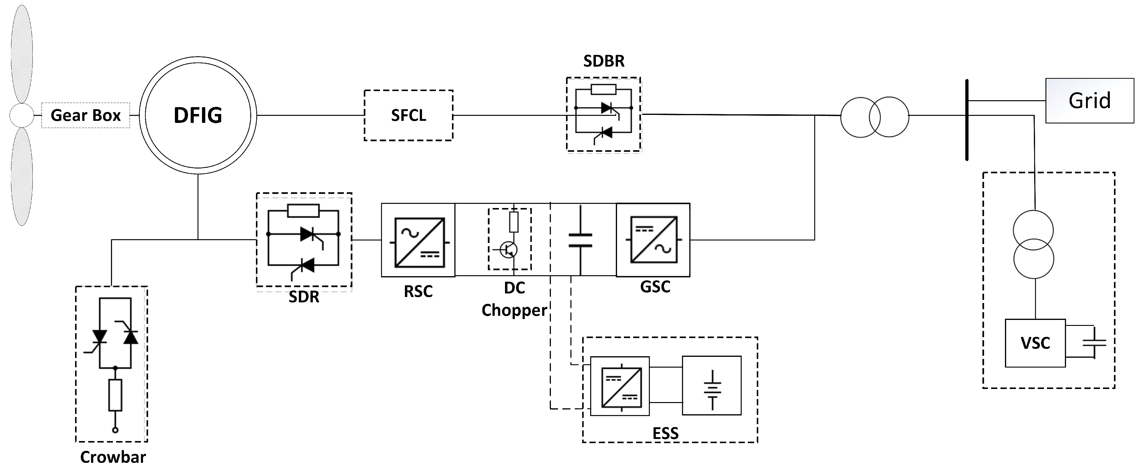 Energies 17 02940 g009 Energies 17 02940 g009