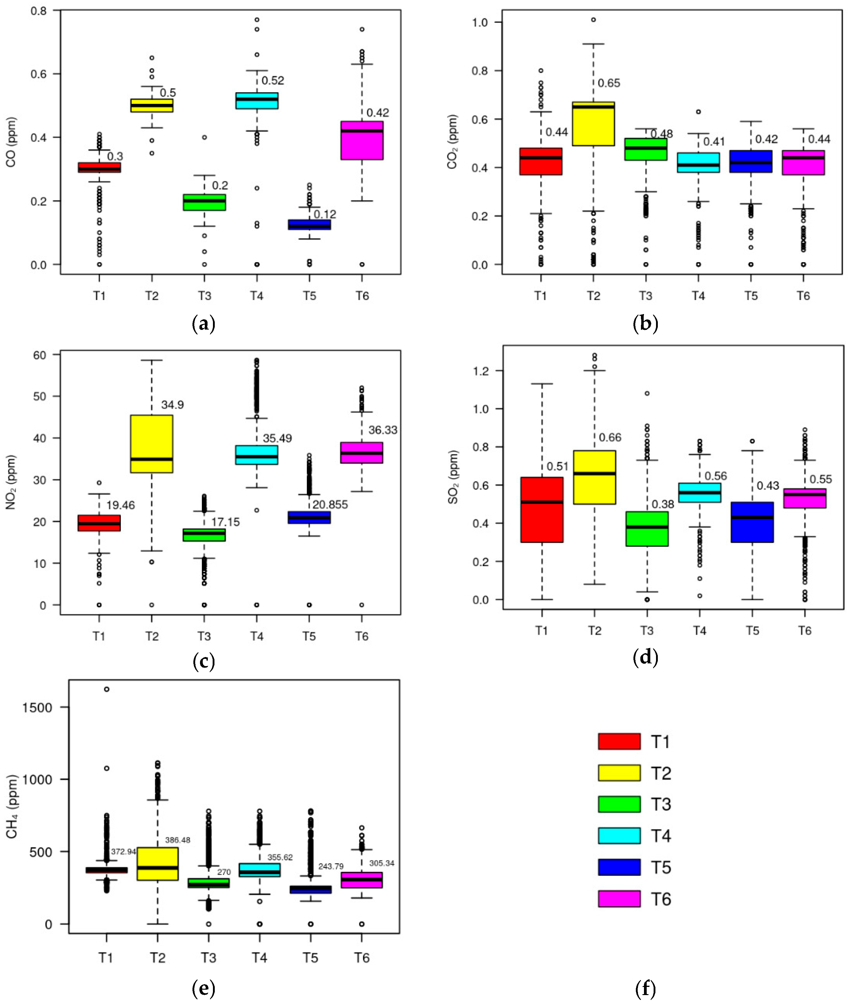 Energies 17 02943 g005