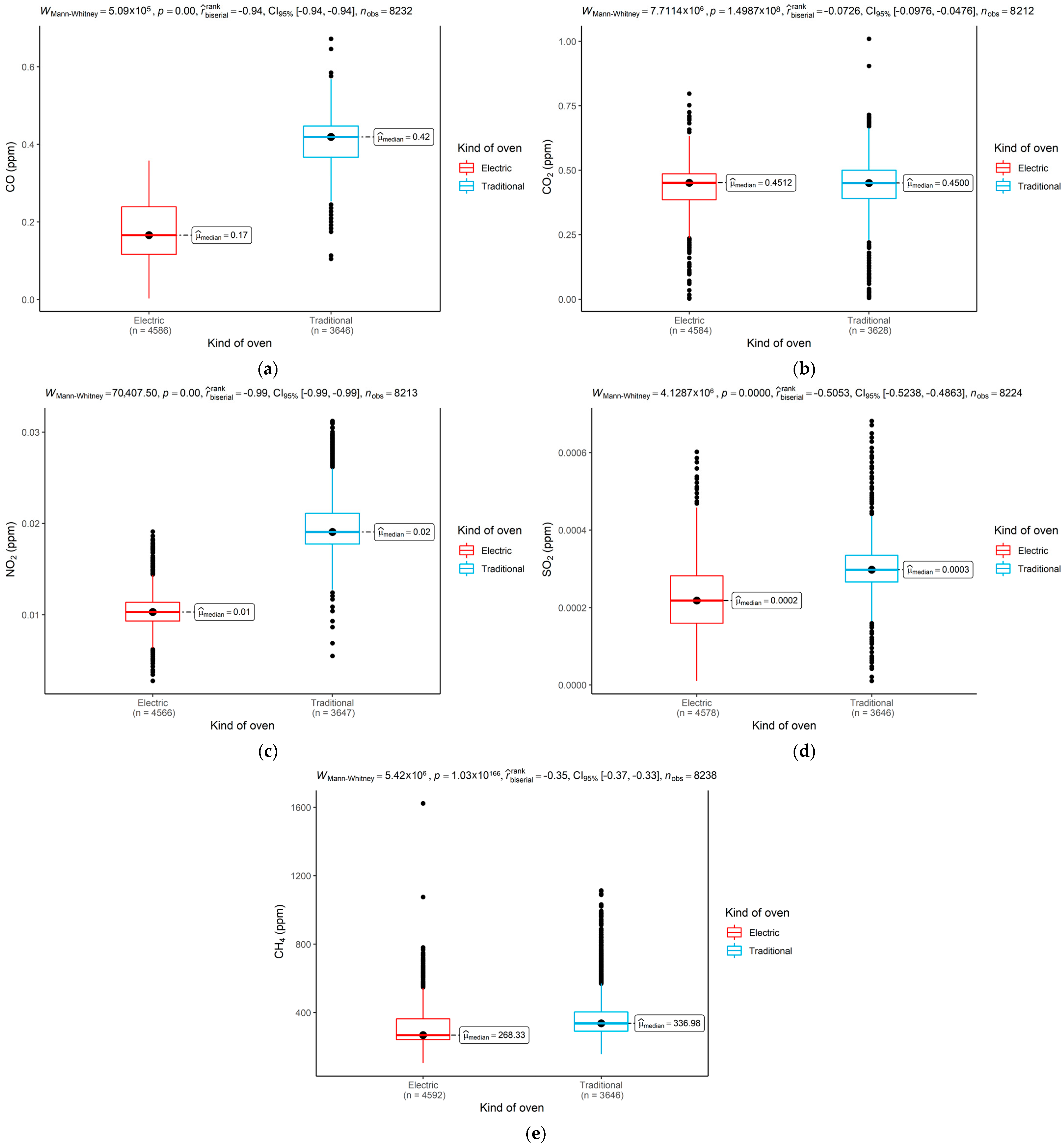 Energies 17 02943 g006