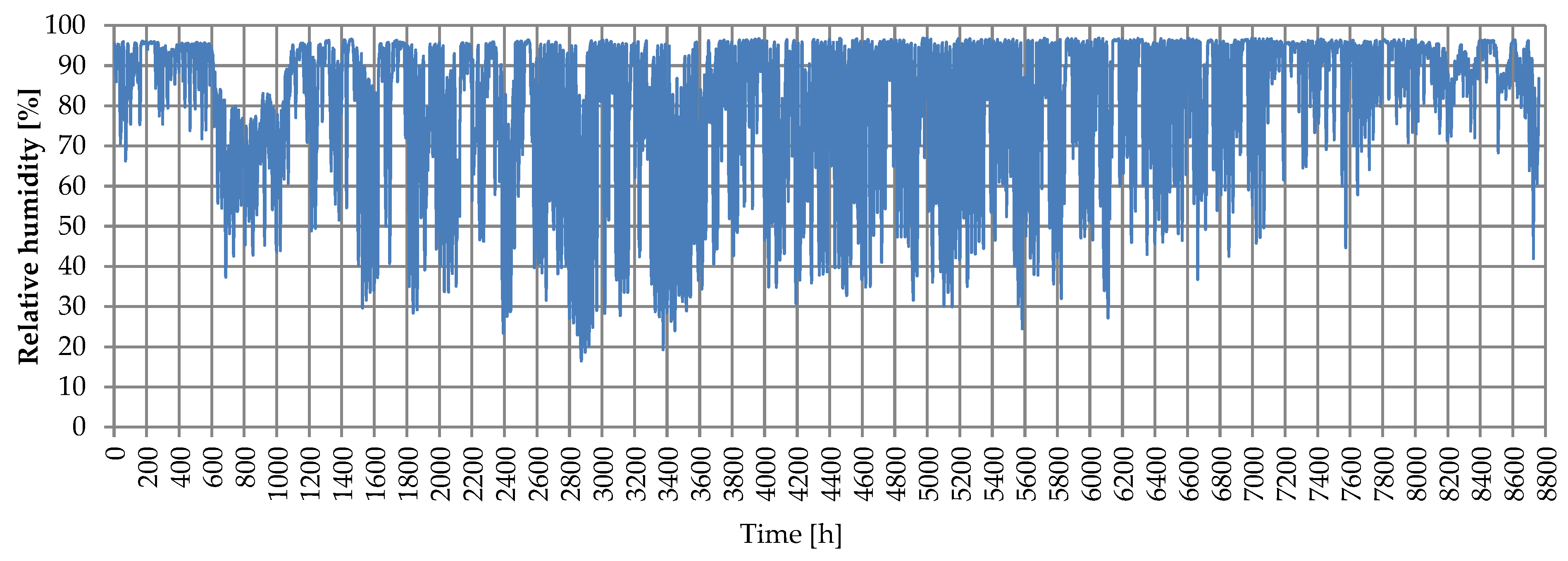 Energies 17 02944 g006