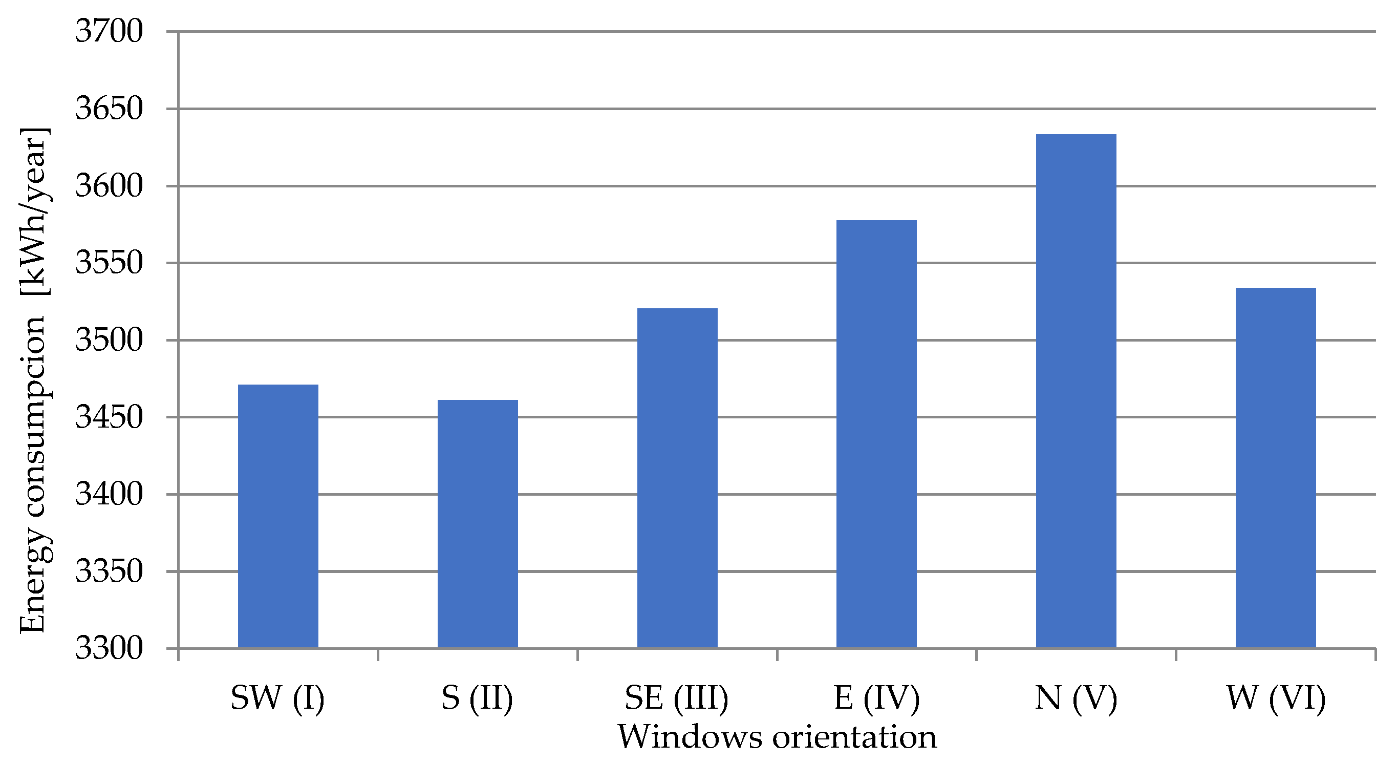 Energies 17 02944 g012