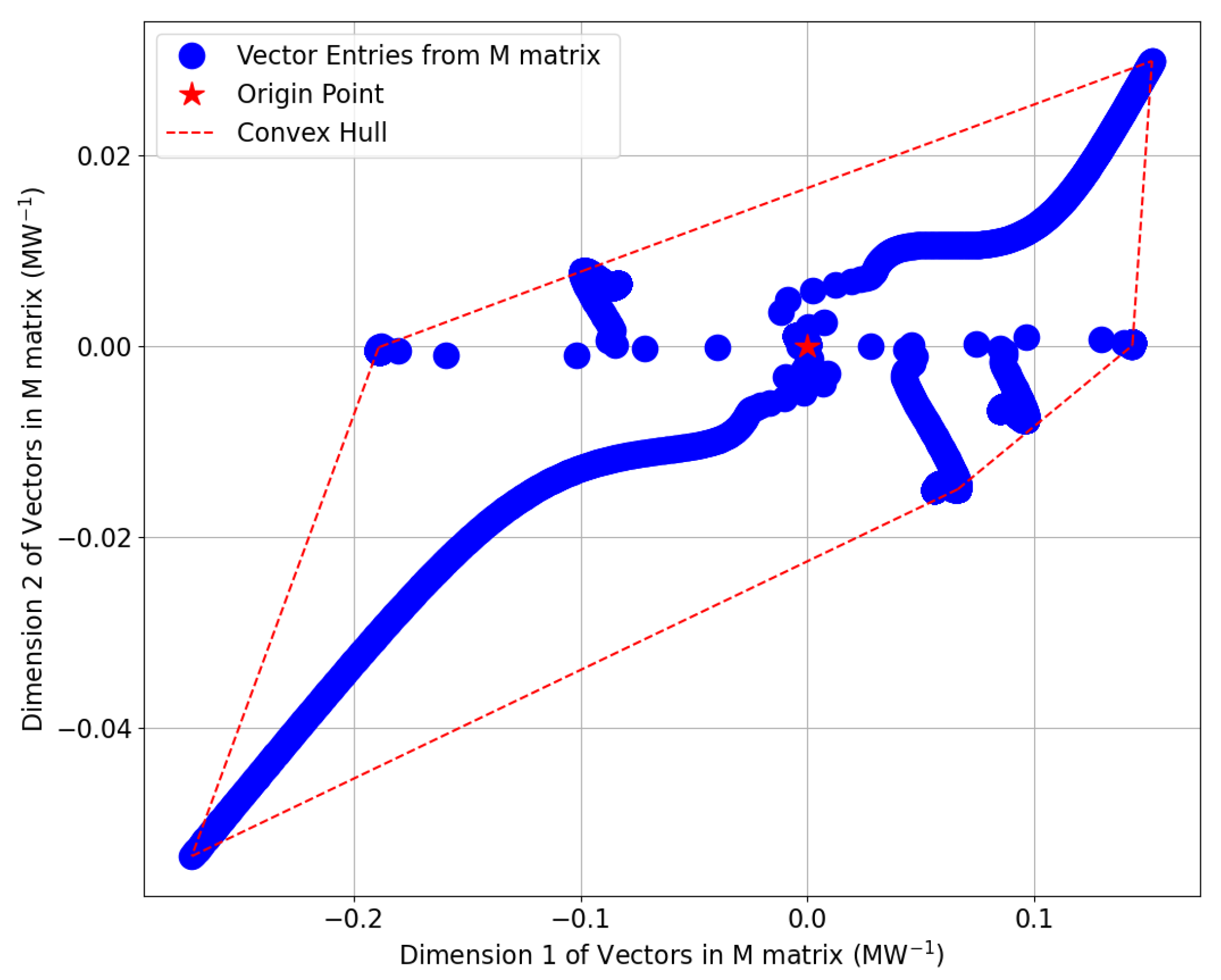 Energies 17 02945 g007