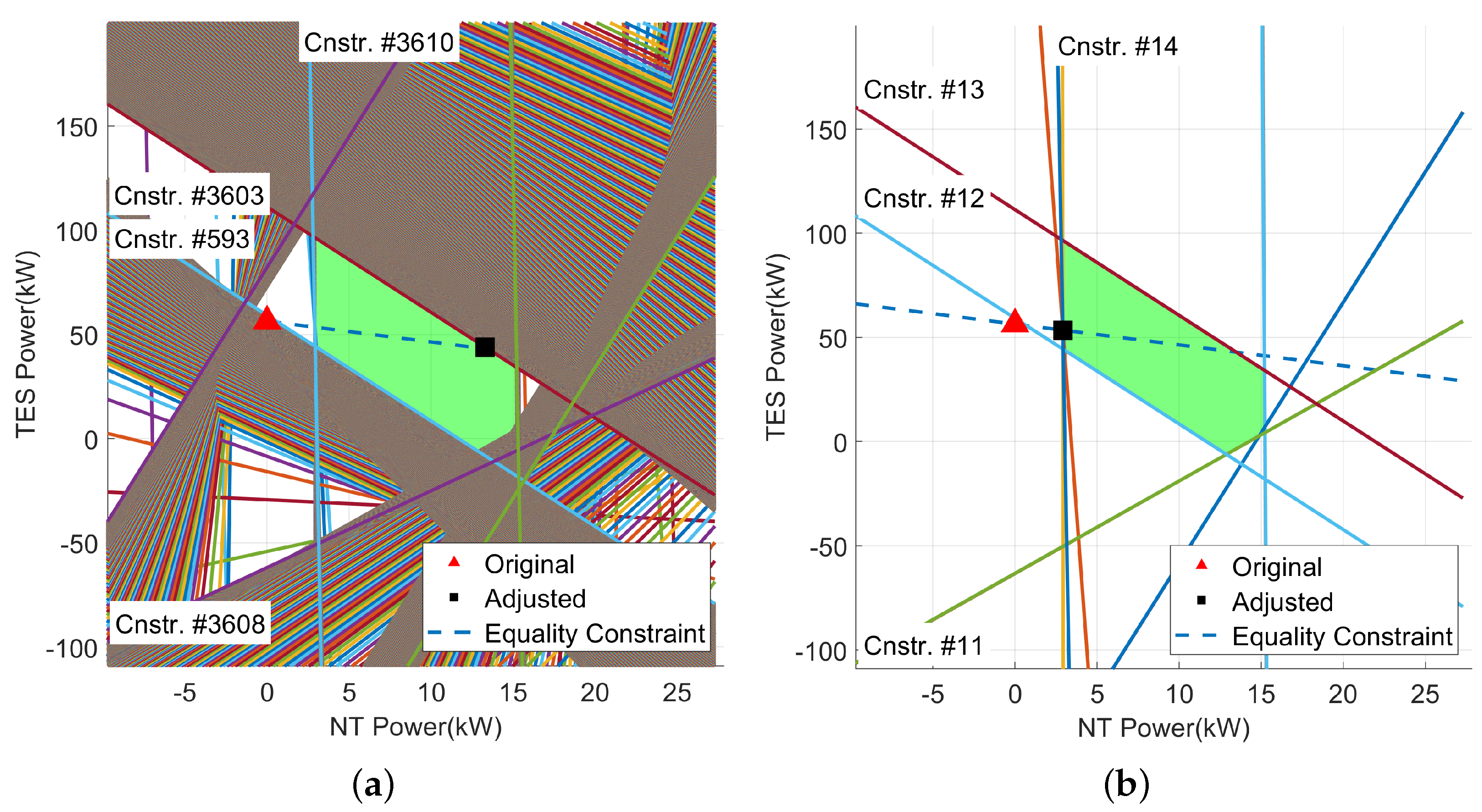 Energies 17 02945 g008