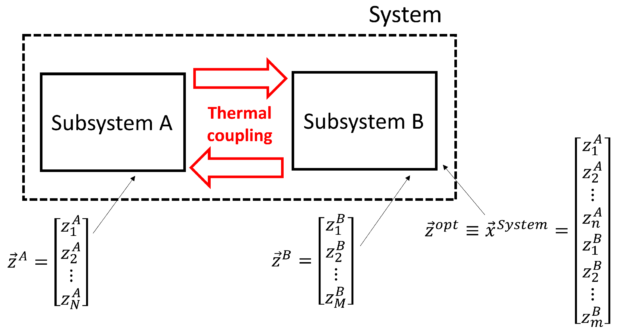 Energies 17 02945 g009