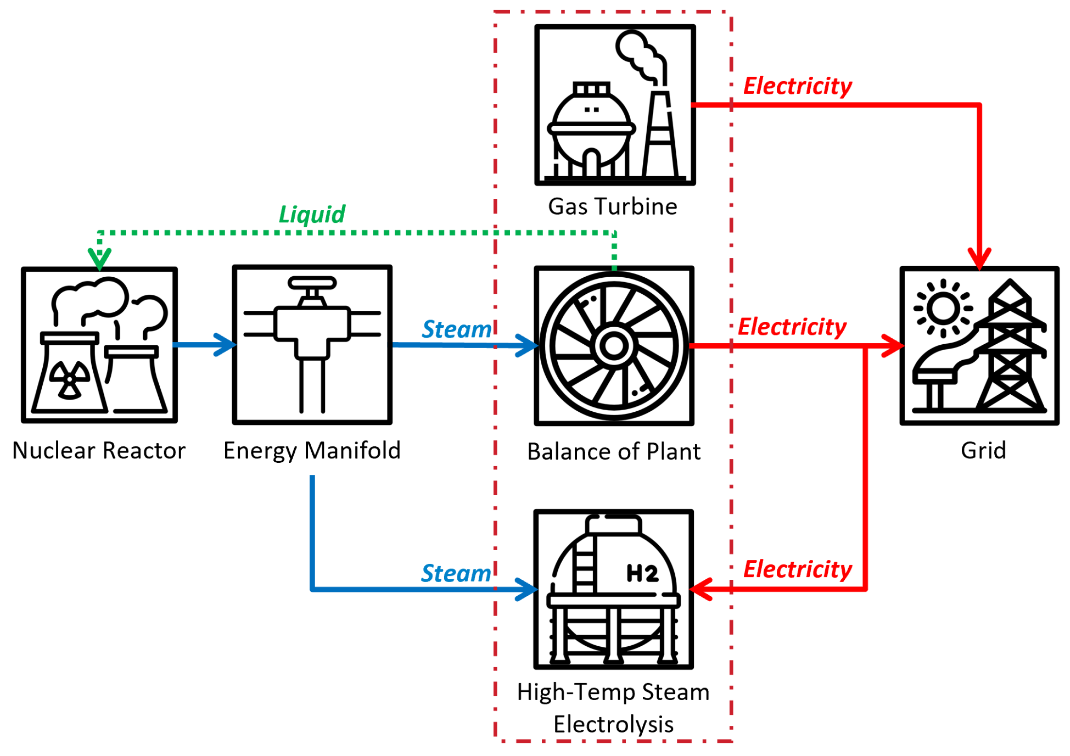 Energies 17 02945 g010