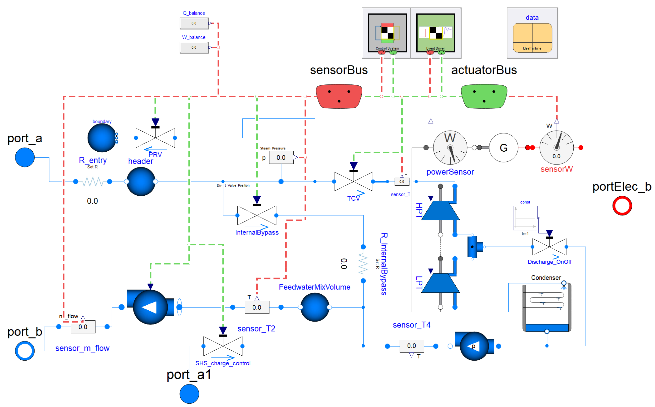 Energies 17 02945 g012