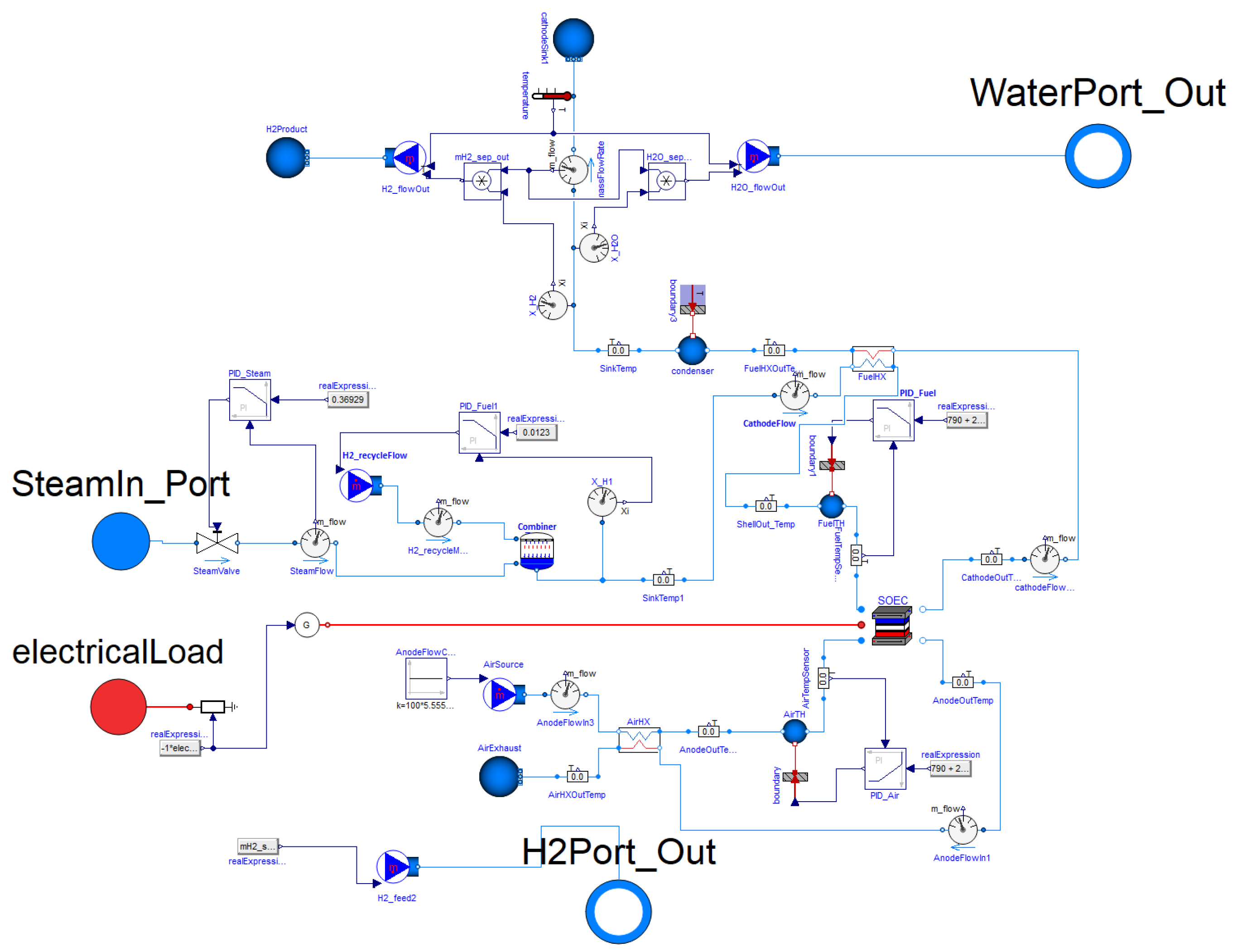Energies 17 02945 g013