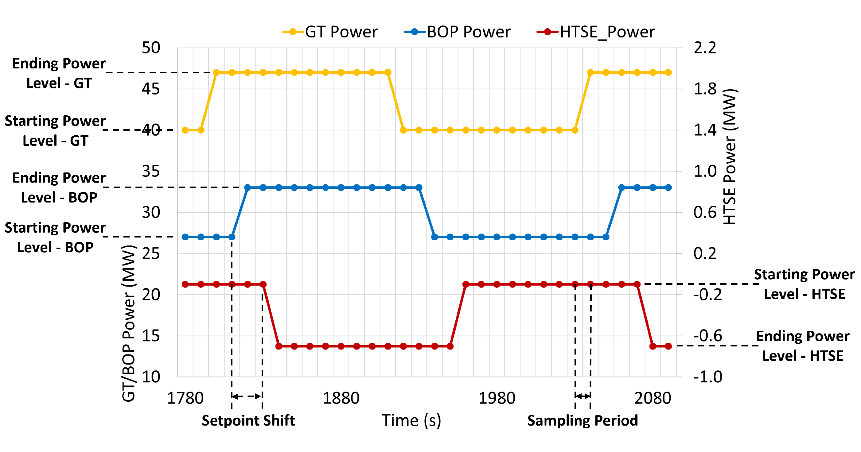 Energies 17 02945 g014