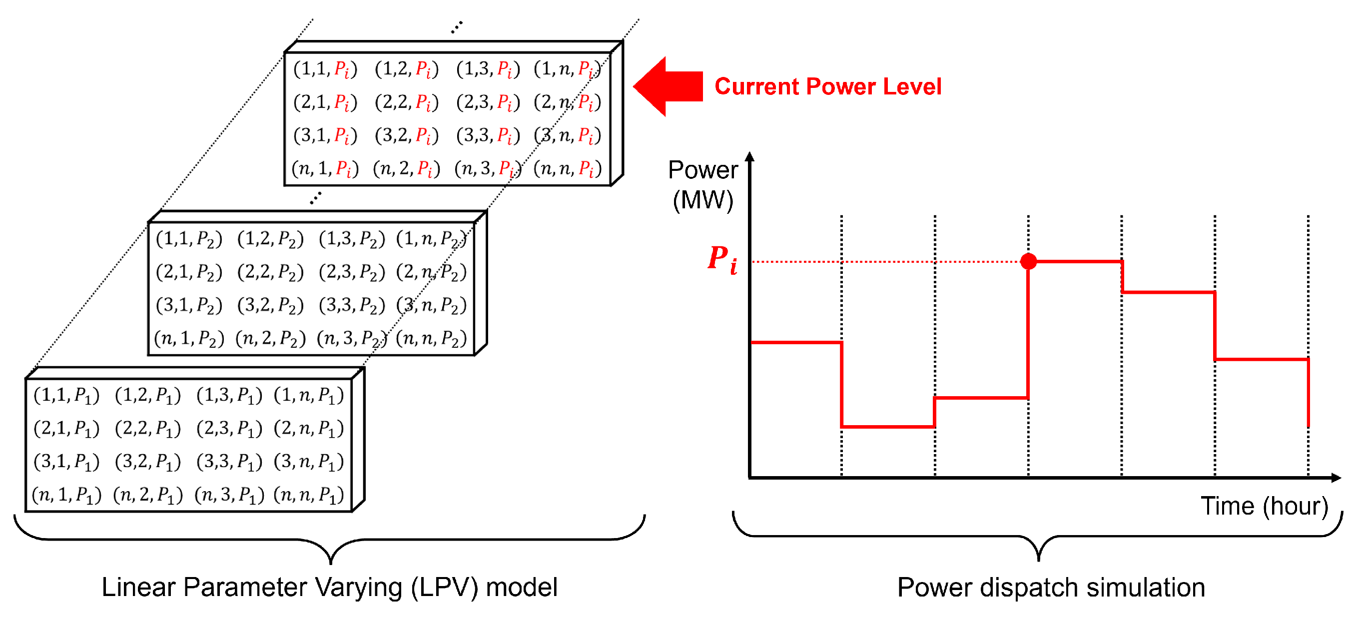Energies 17 02945 g016