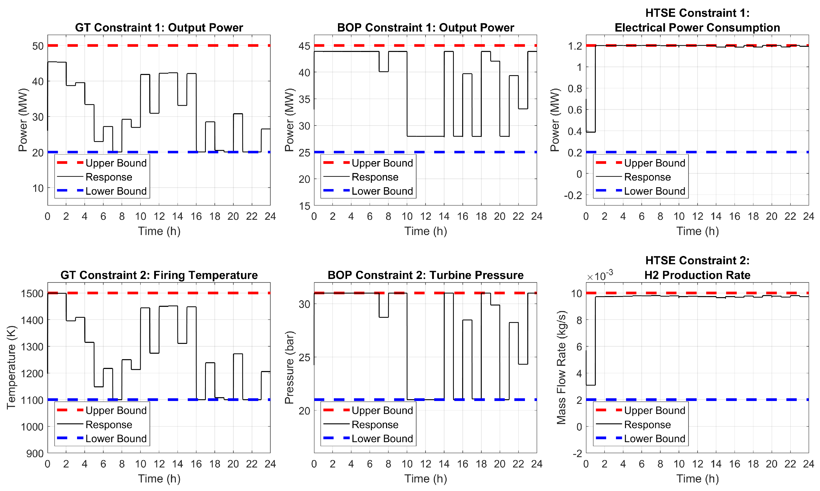 Energies 17 02945 g019
