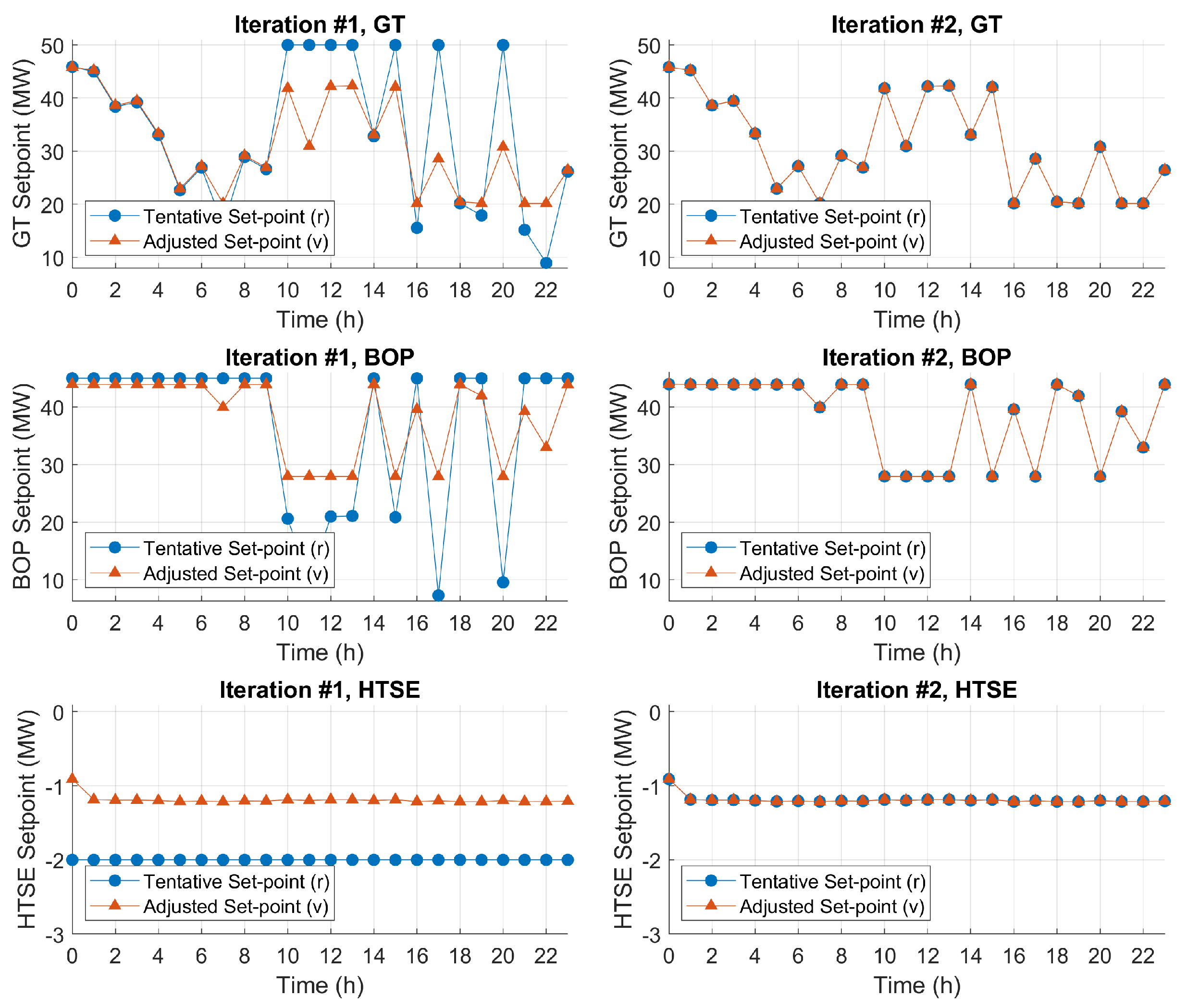 Energies 17 02945 g020