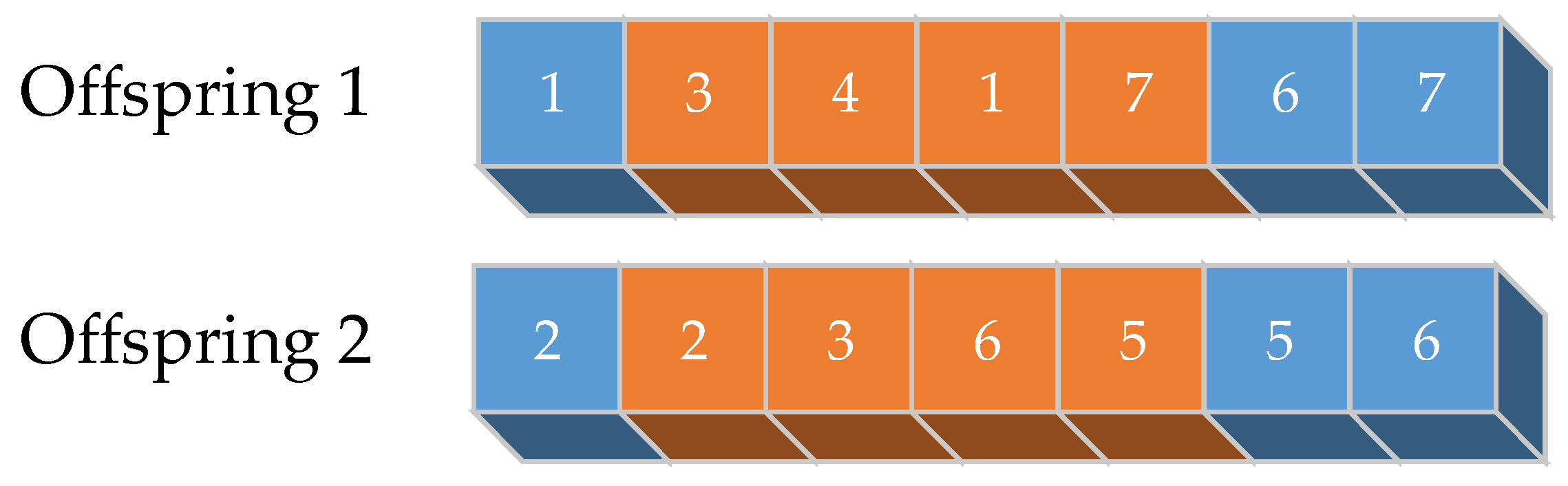 Energies 17 02946 g003