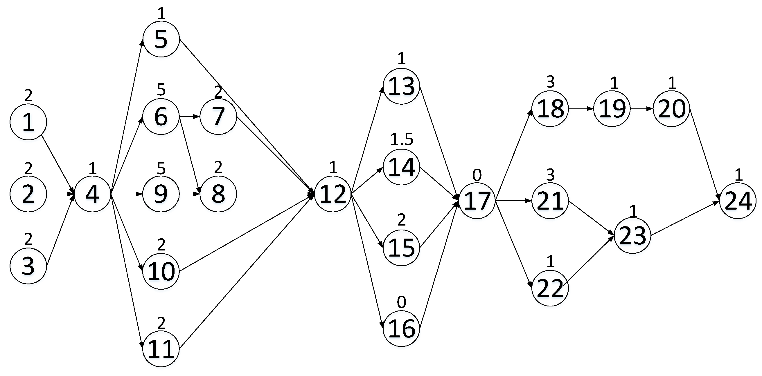 Energies 17 02946 g007