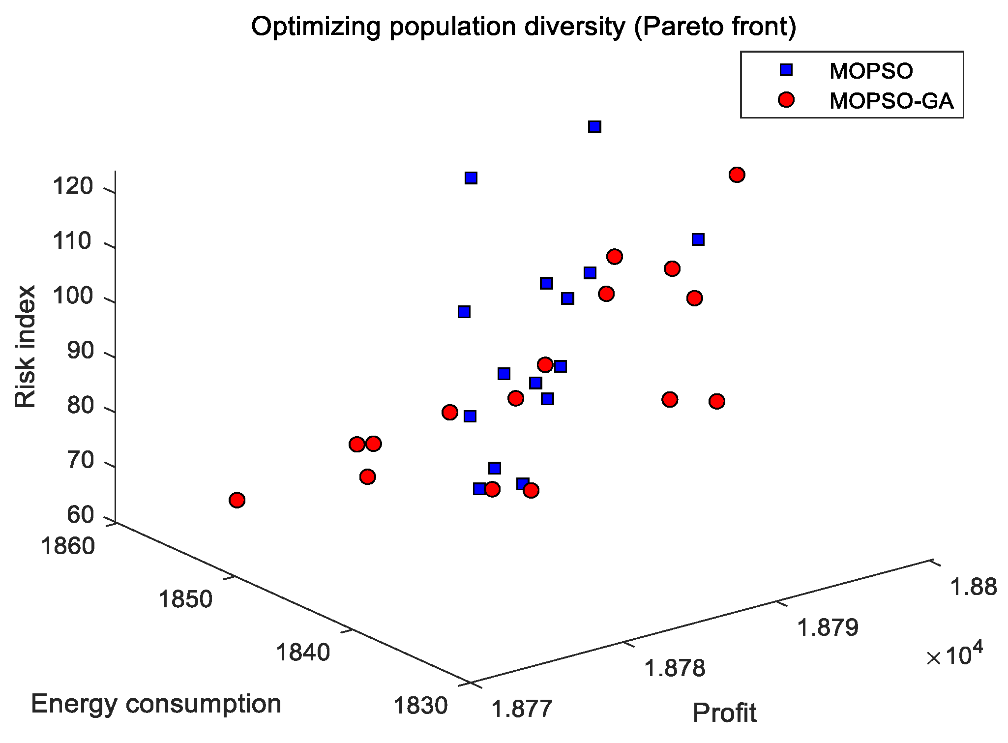 Energies 17 02946 g008