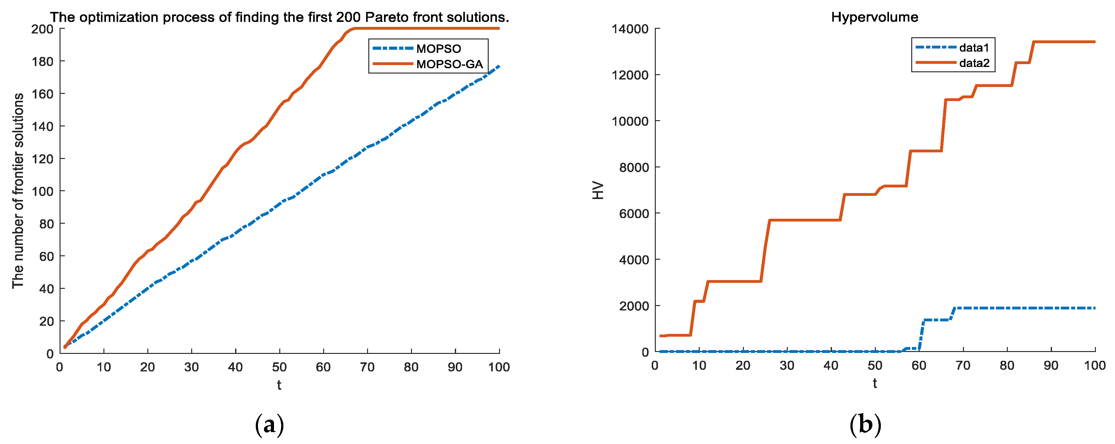 Energies 17 02946 g011
