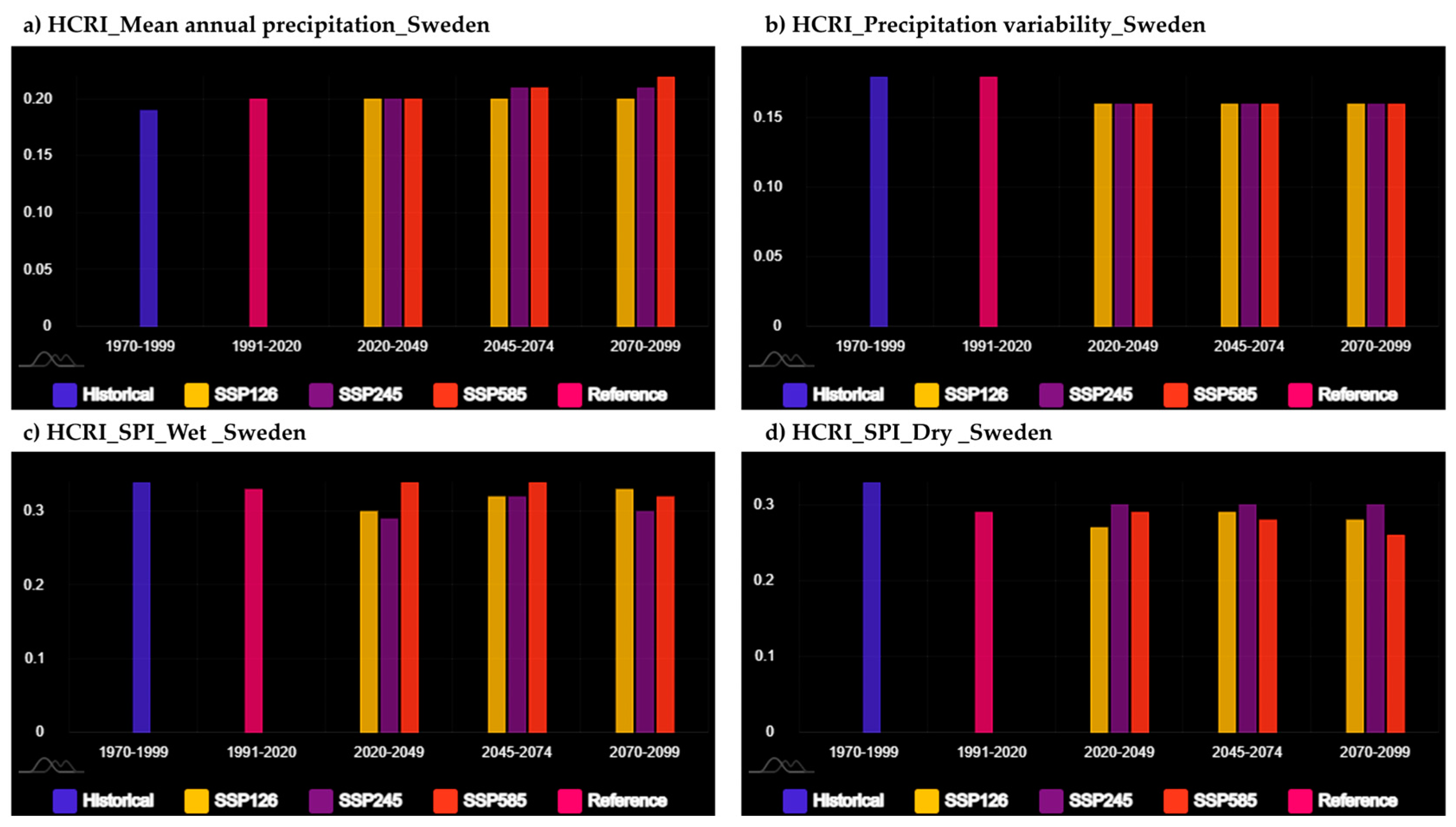 Energies 17 02947 g005