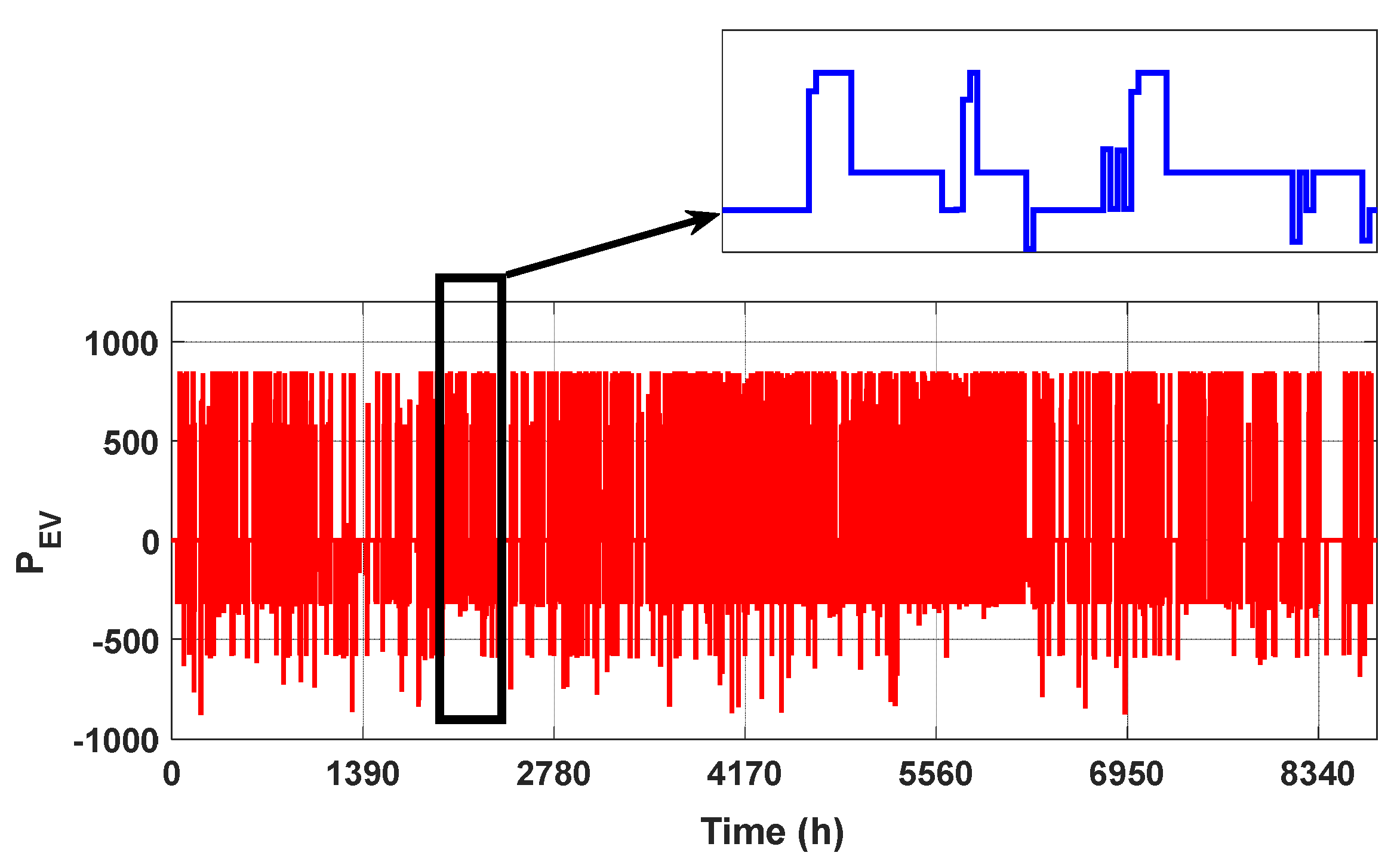 Energies 17 02949 g009
