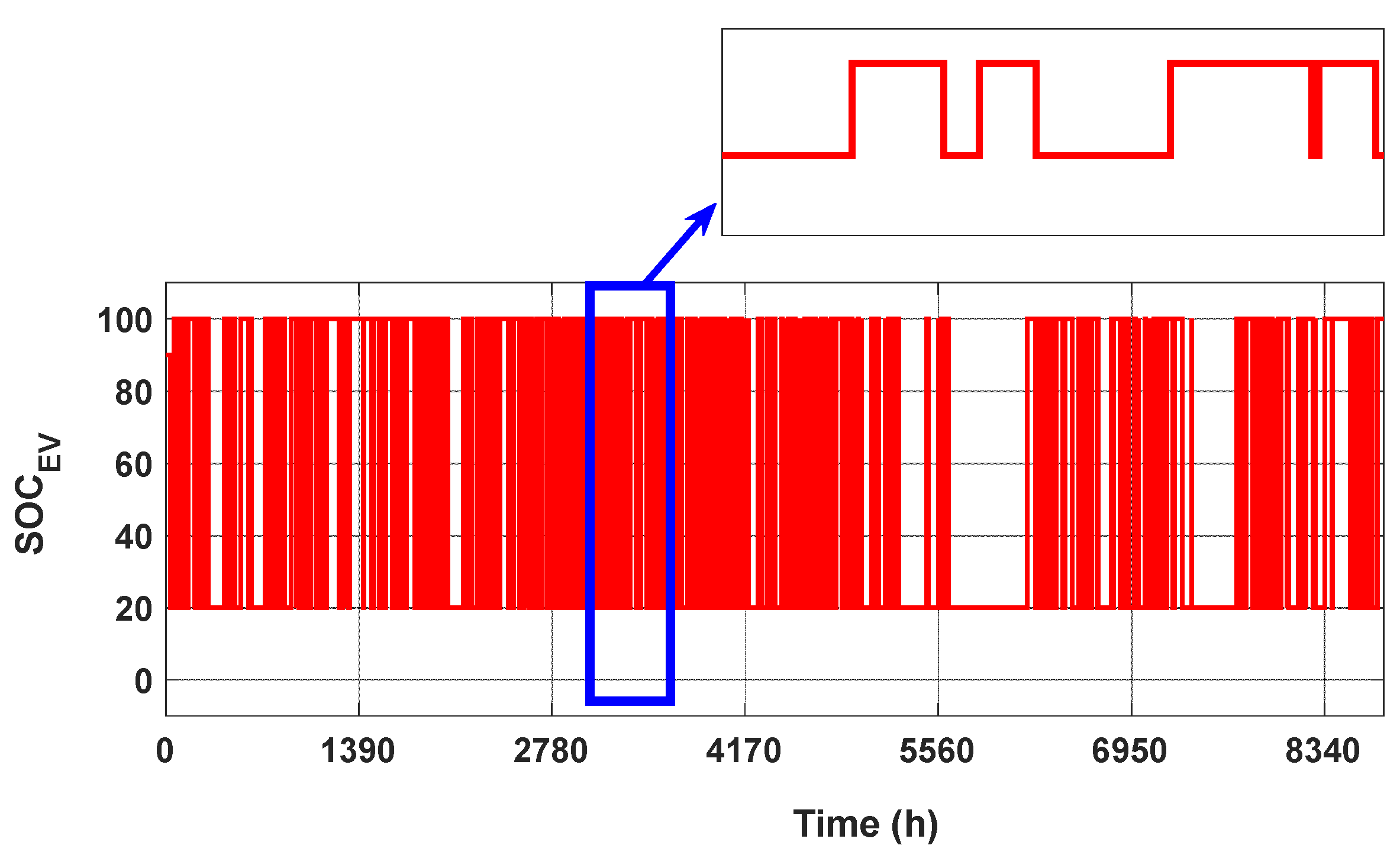 Energies 17 02949 g011