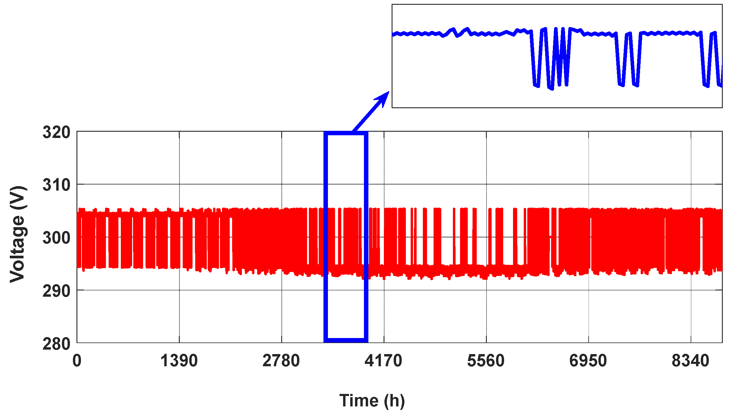 Energies 17 02949 g012