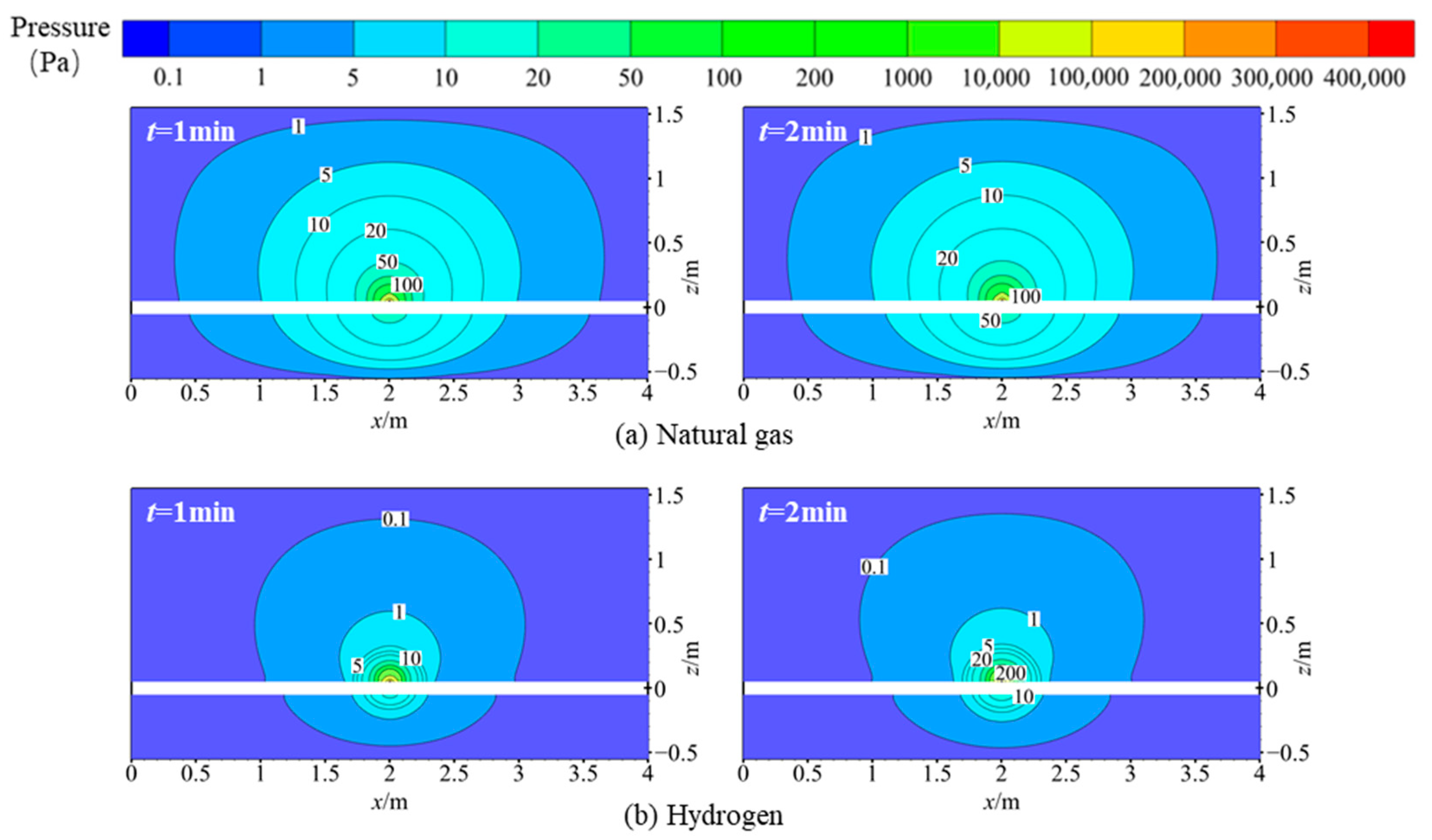 Energies 17 02951 g005 Energies 17 02951 g005