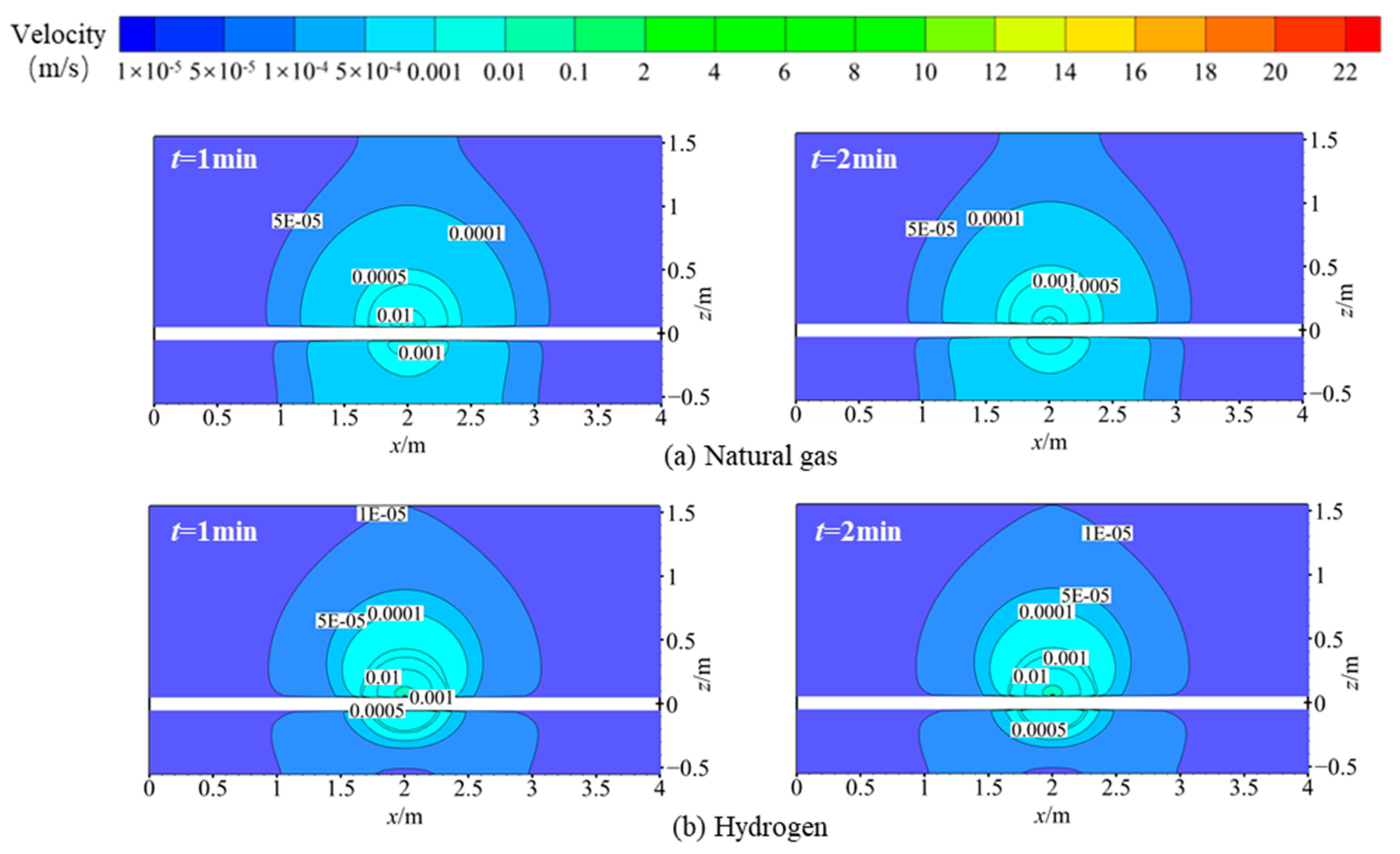 Energies 17 02951 g006 Energies 17 02951 g006