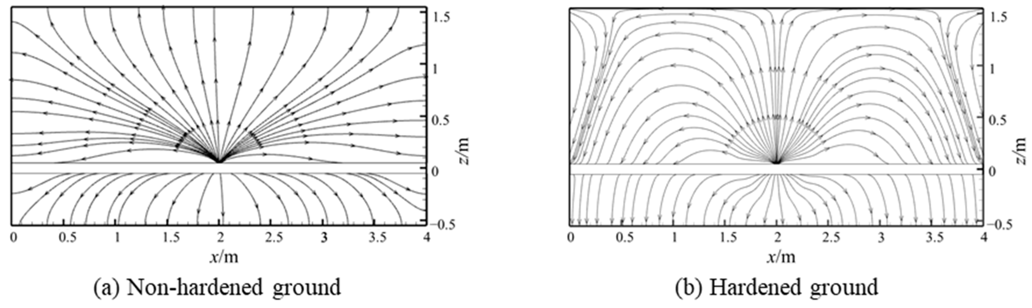 Energies 17 02951 g015 Energies 17 02951 g015