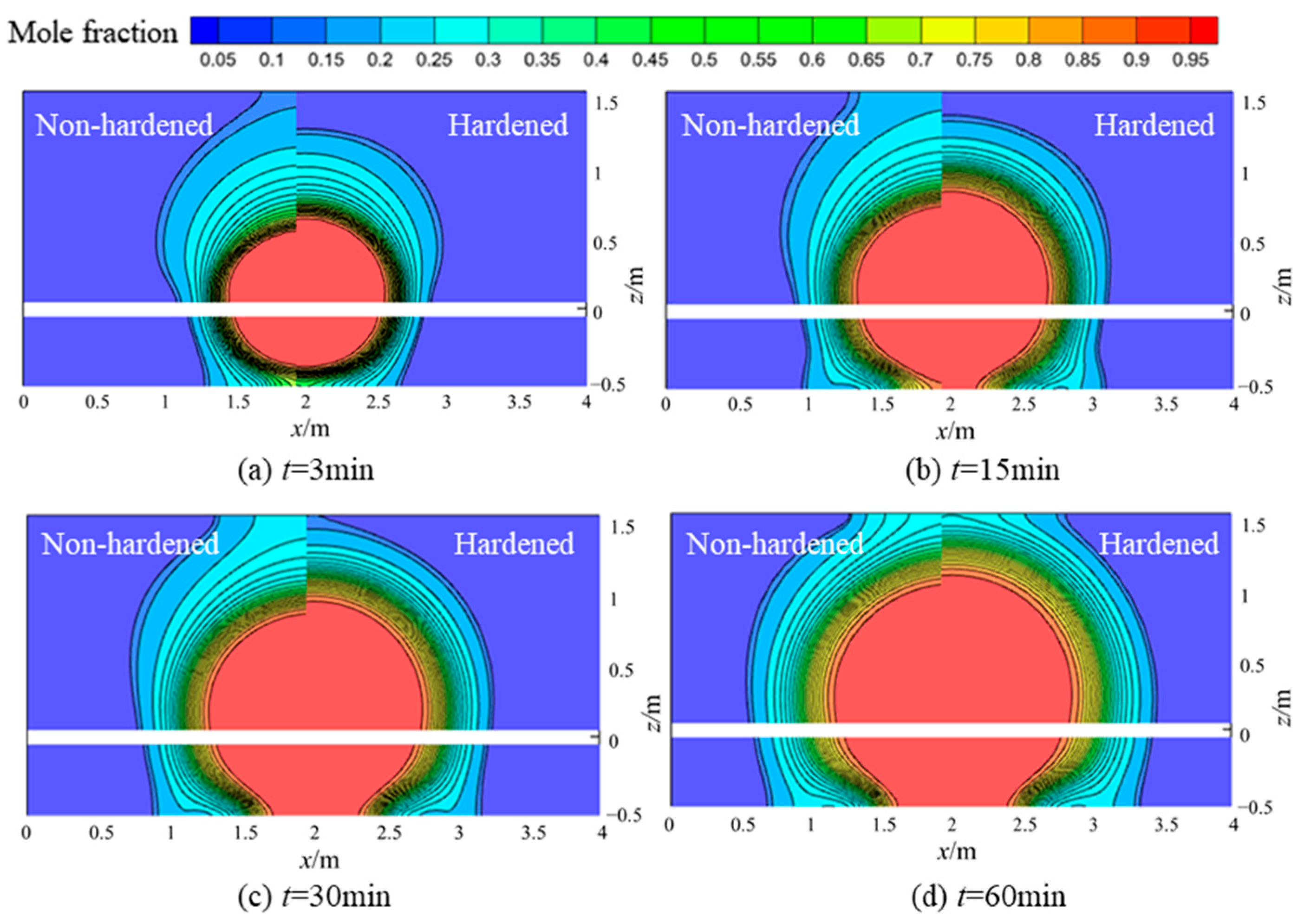 Energies 17 02951 g016 Energies 17 02951 g016