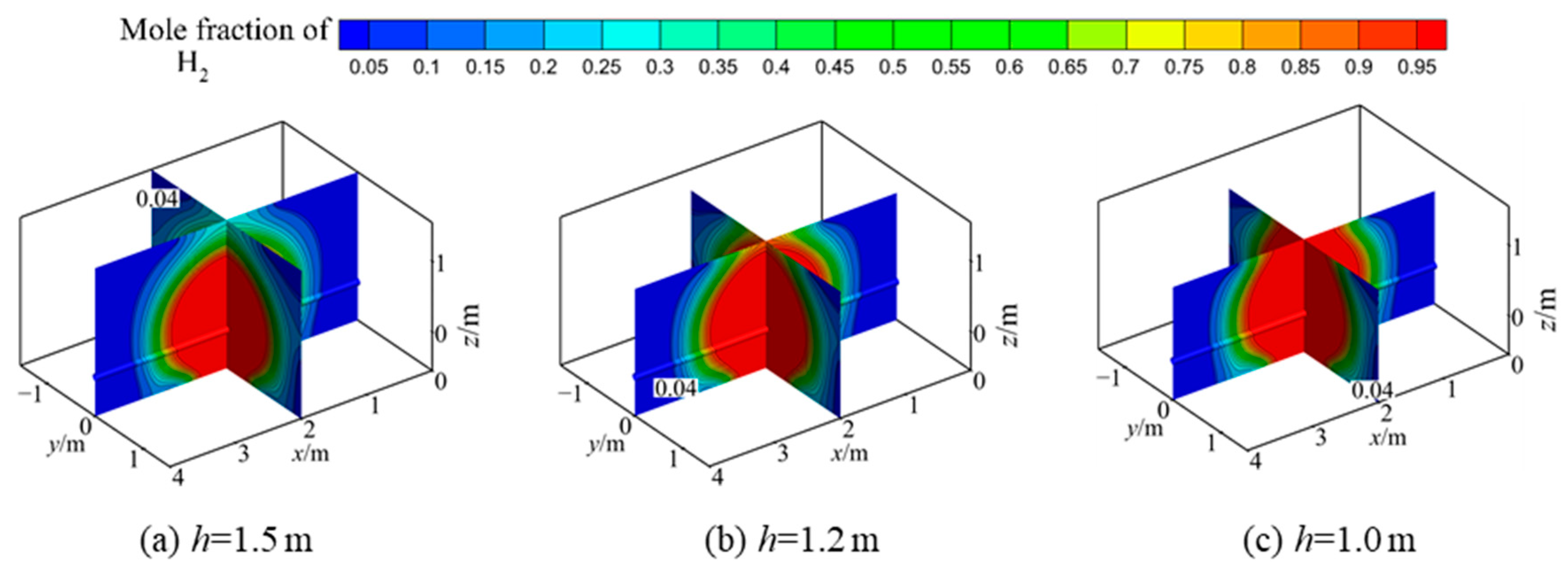 Energies 17 02951 g019 Energies 17 02951 g019
