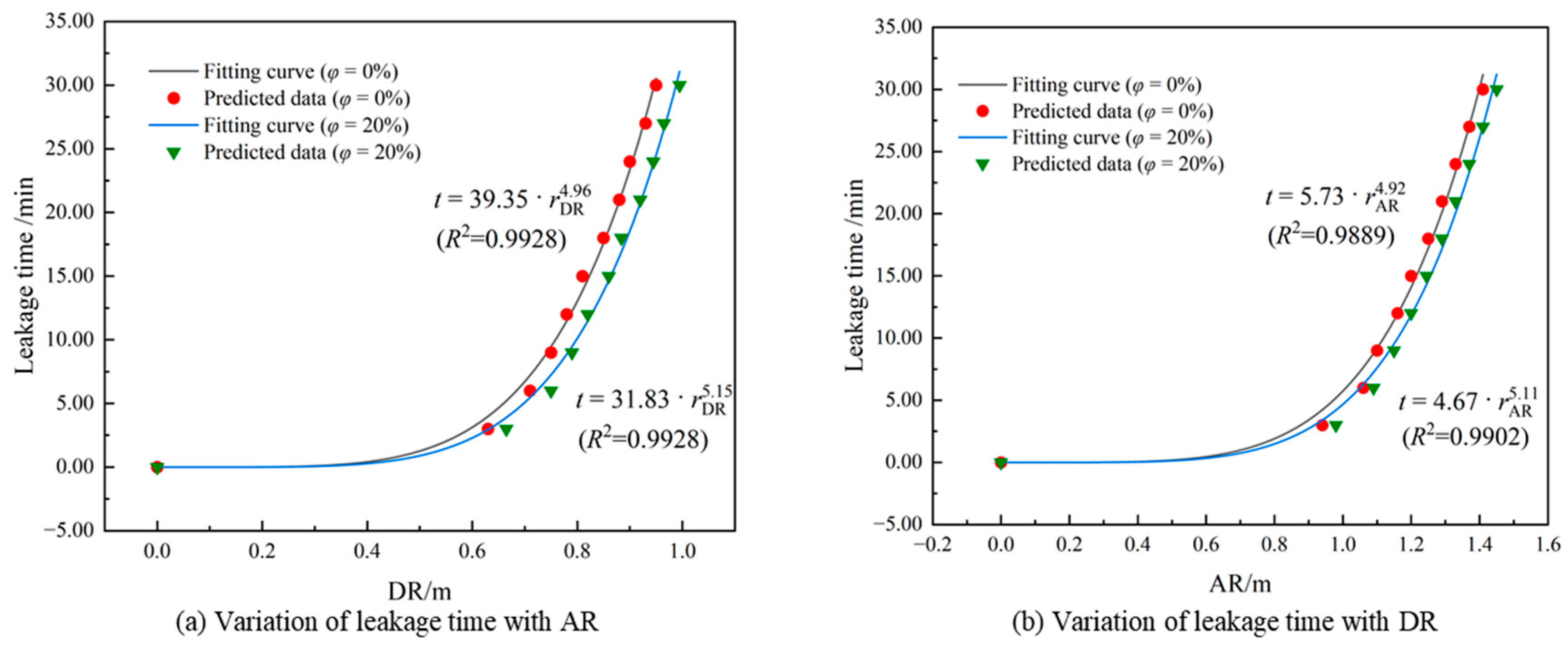 Energies 17 02951 g021 Energies 17 02951 g021