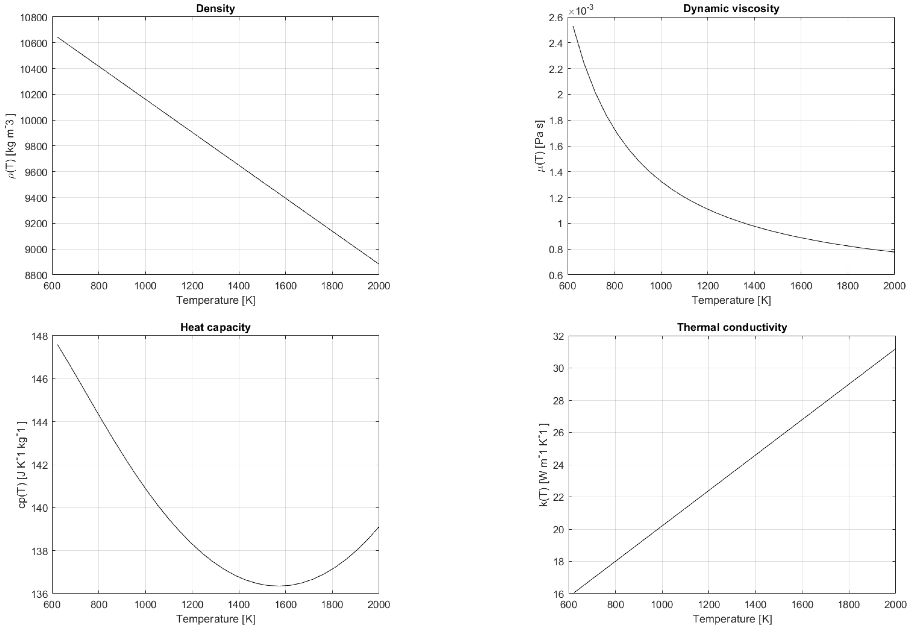 Energies 17 02952 g003