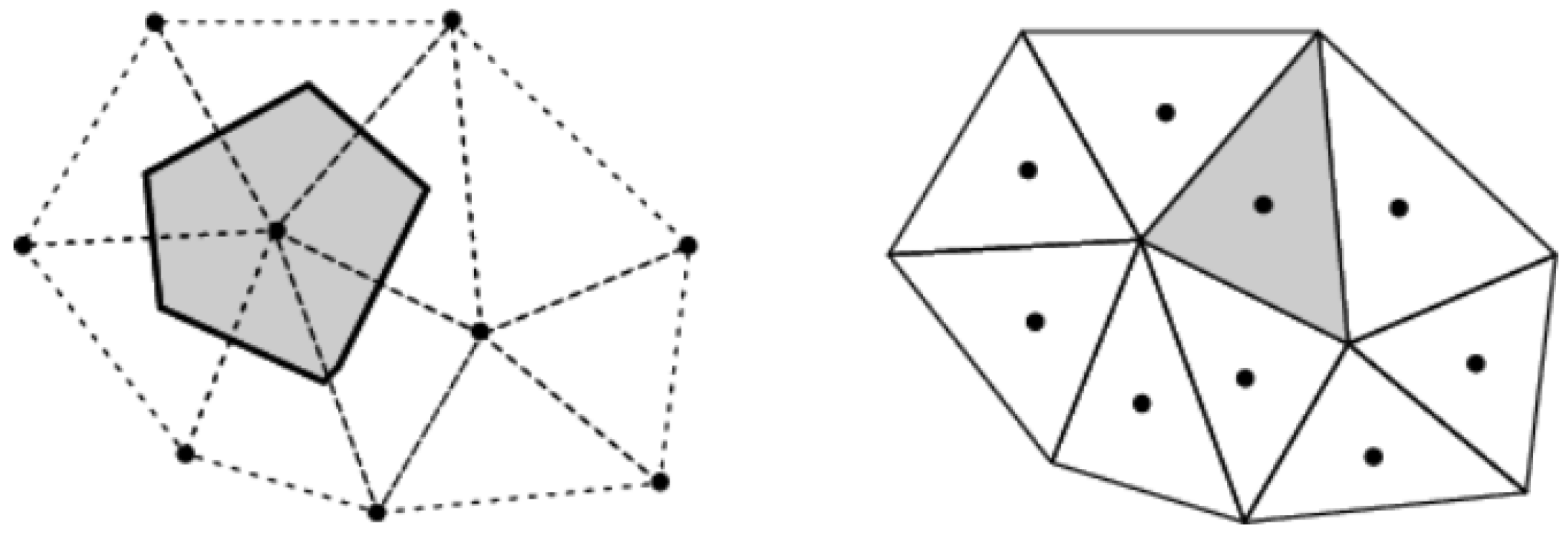 Energies 17 02952 g004