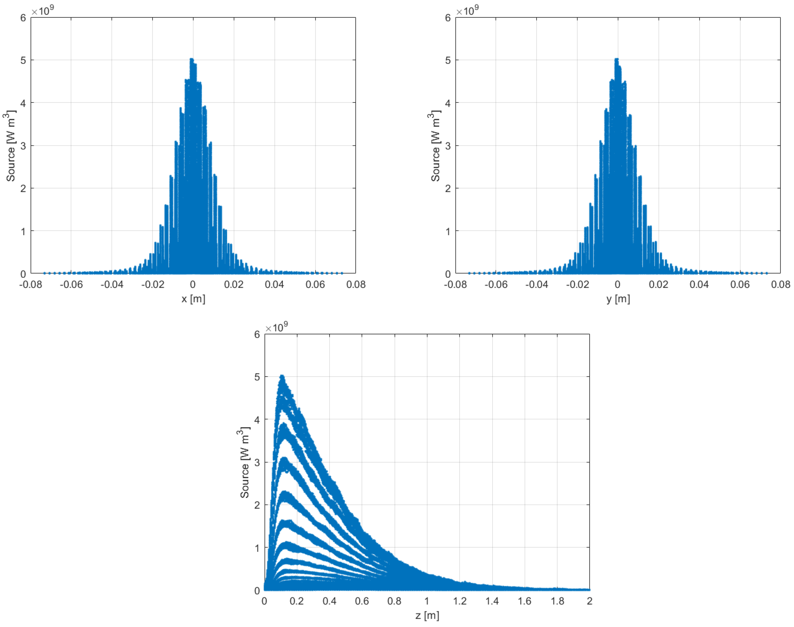 Energies 17 02952 g005