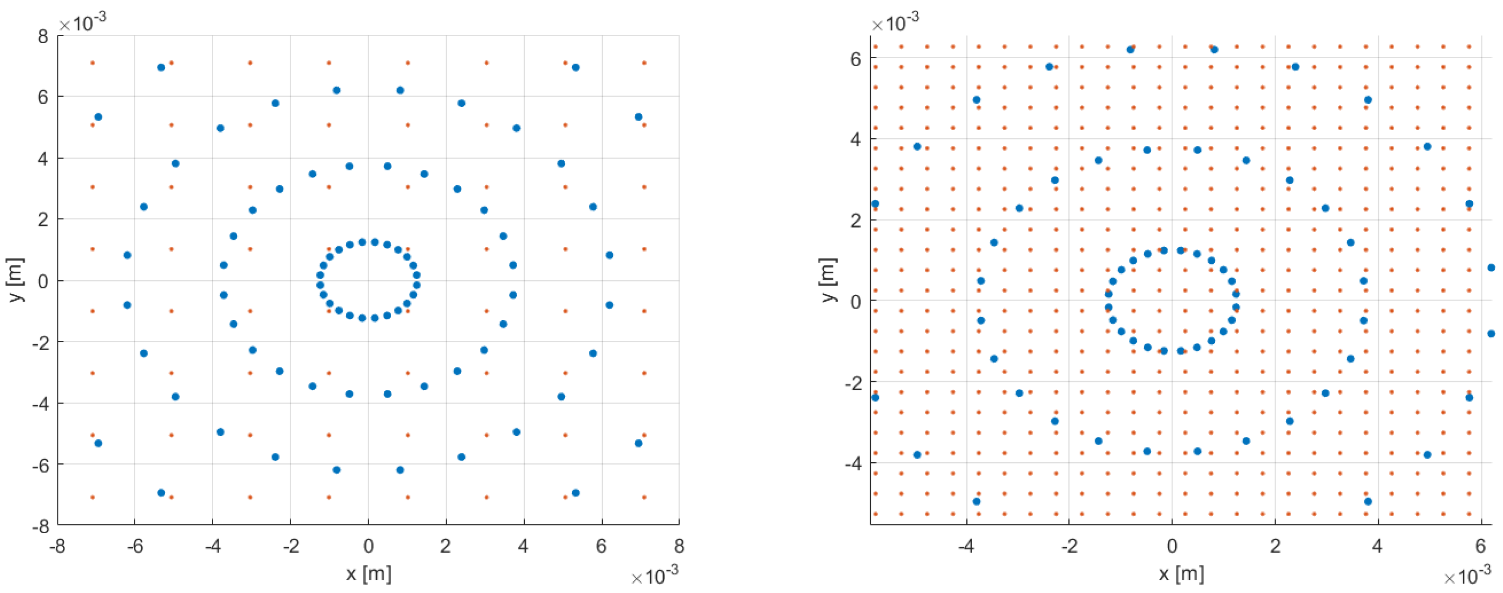 Energies 17 02952 g006