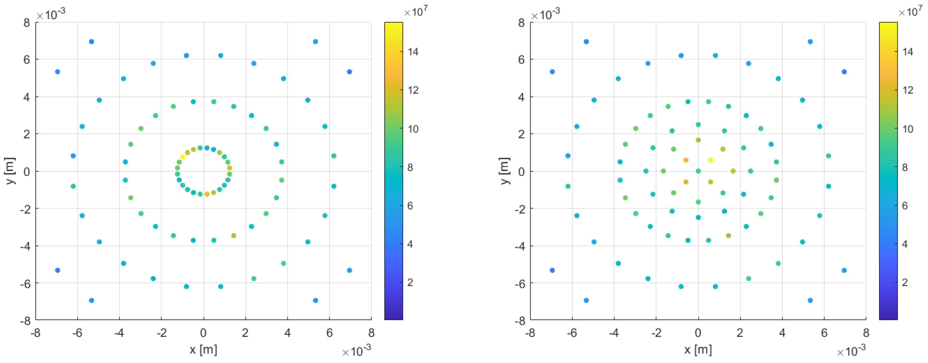 Energies 17 02952 g007