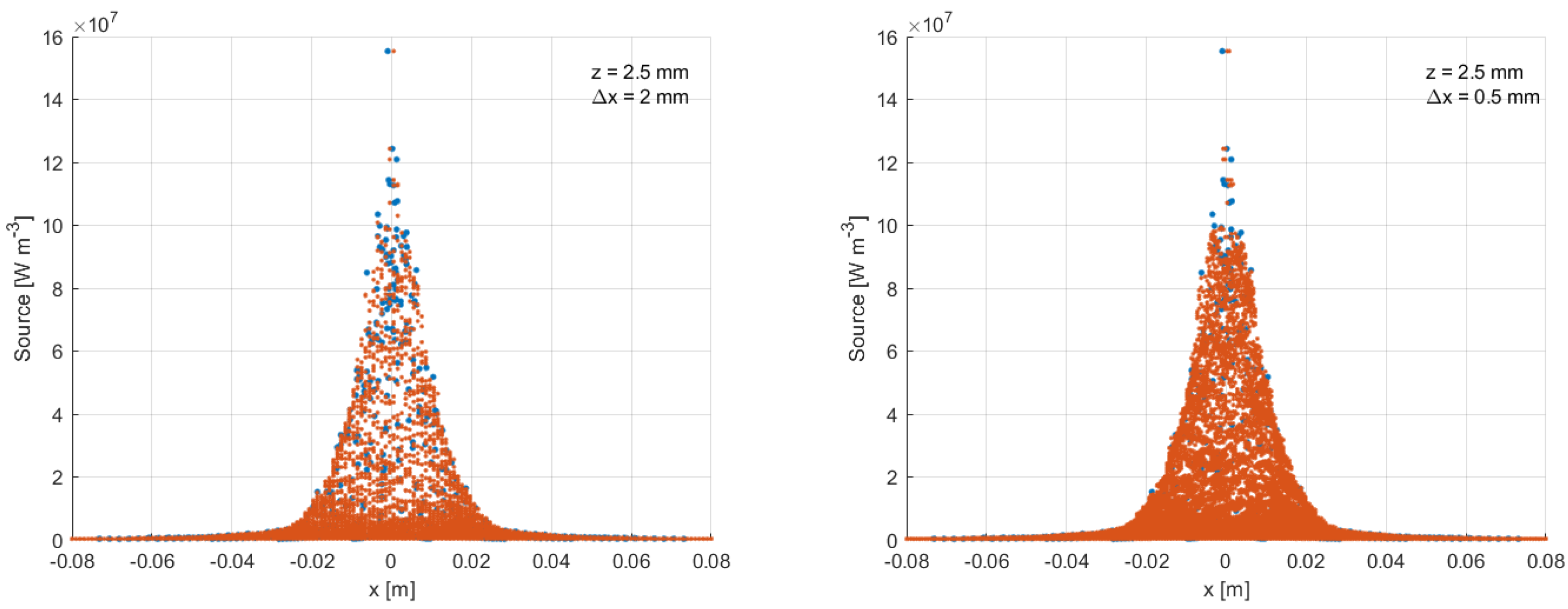 Energies 17 02952 g008