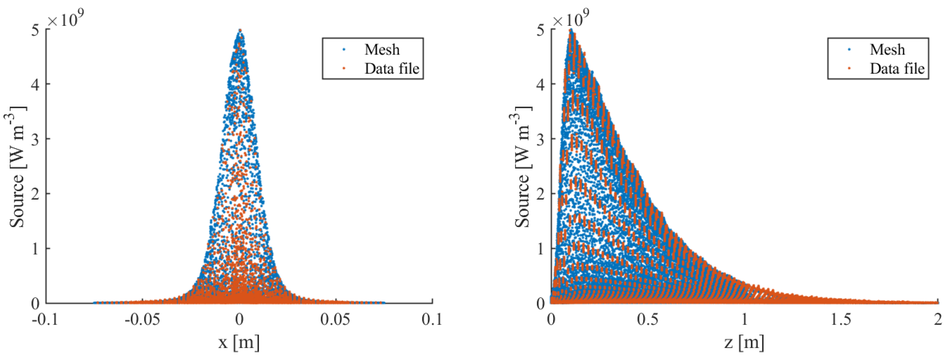 Energies 17 02952 g010