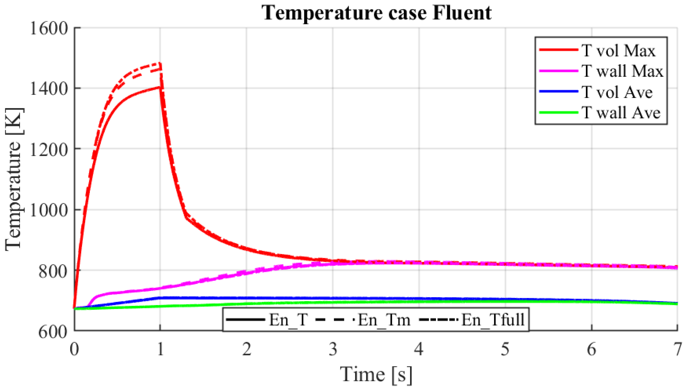 Energies 17 02952 g011